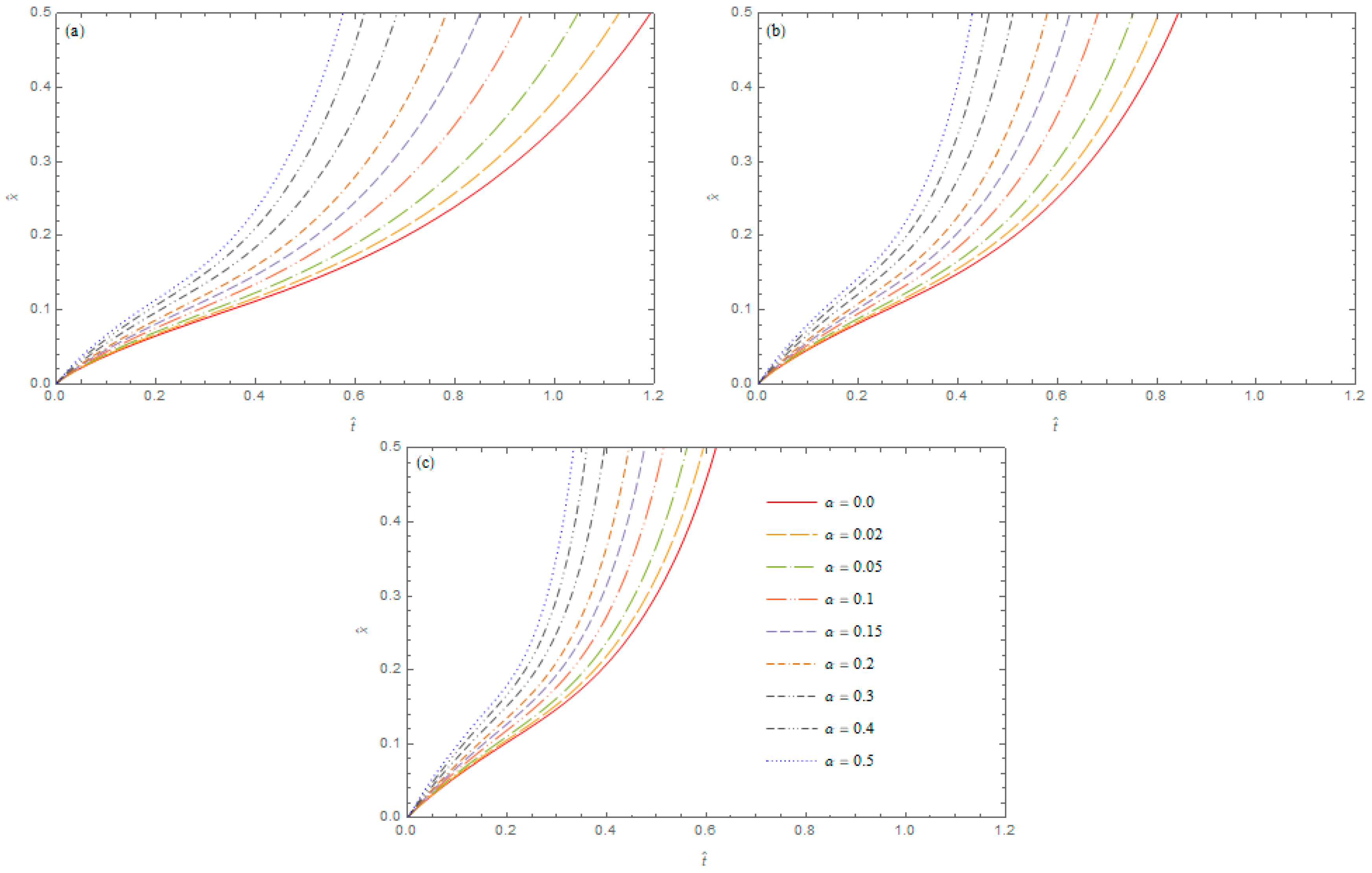 Entropy 20 00876 g002 Entropy 20 00876 g002