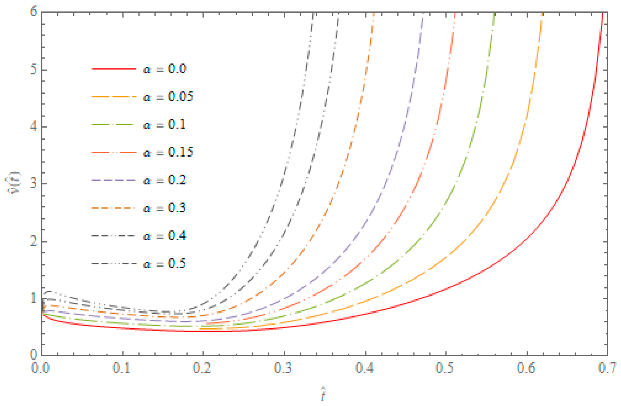 Entropy 20 00876 g003 Entropy 20 00876 g003
