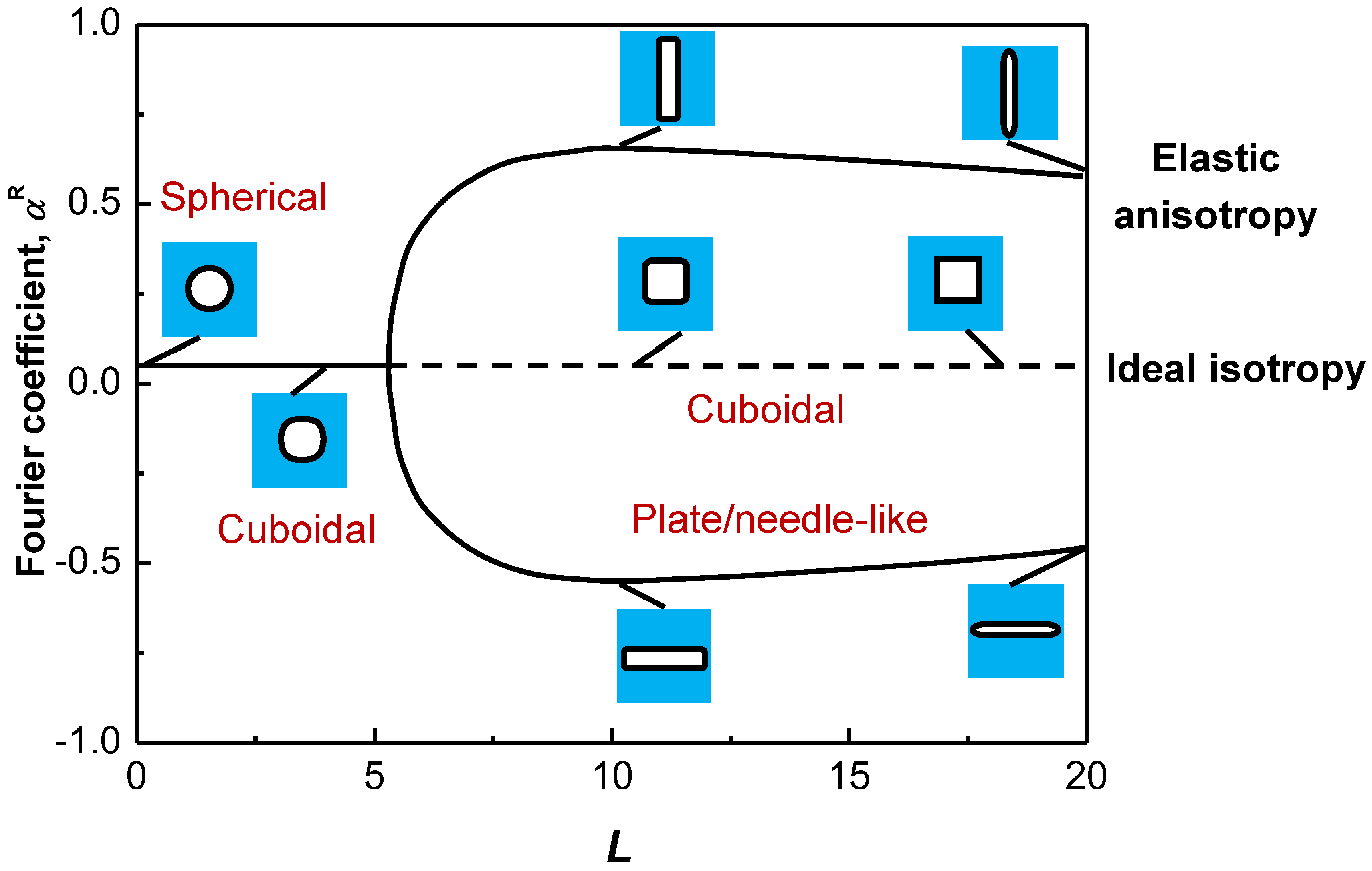 Entropy 20 00878 g001