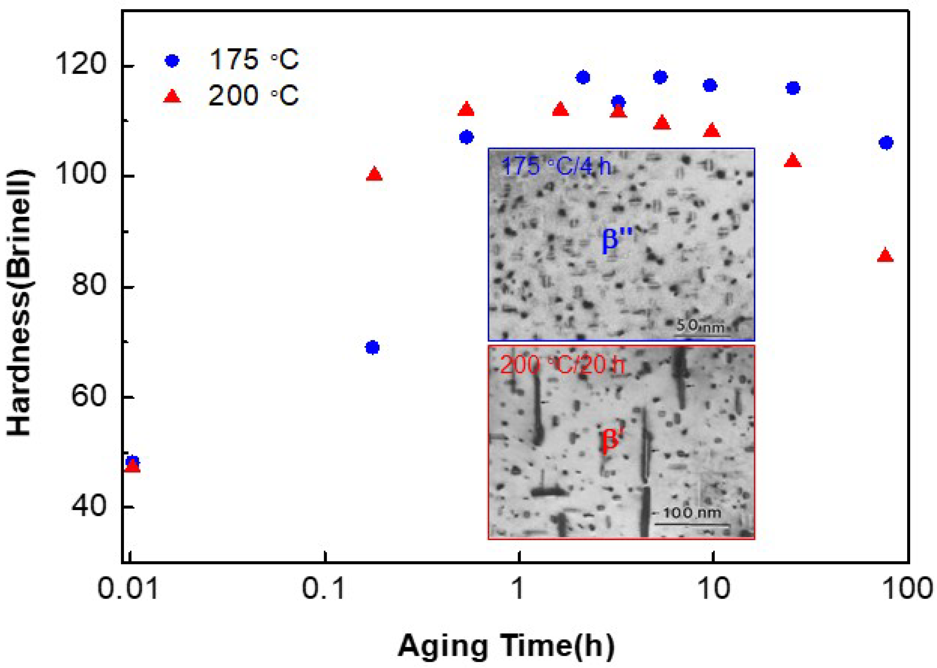 Entropy 20 00878 g005