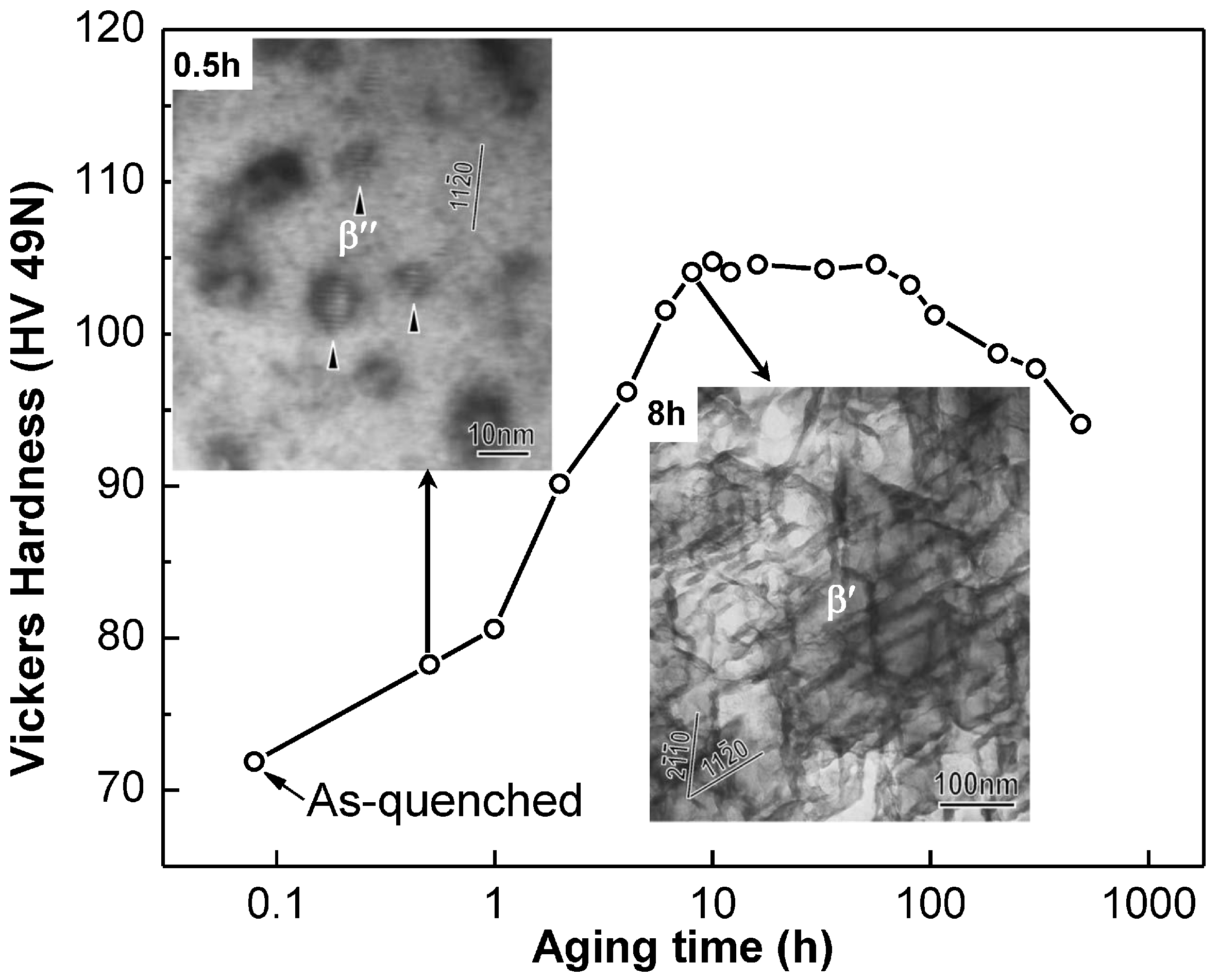 Entropy 20 00878 g007