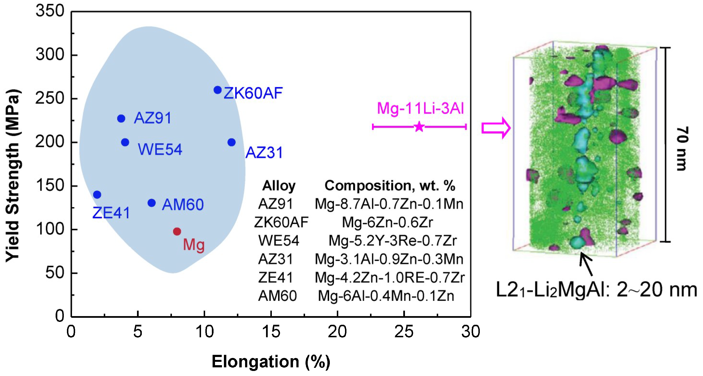 Entropy 20 00878 g008