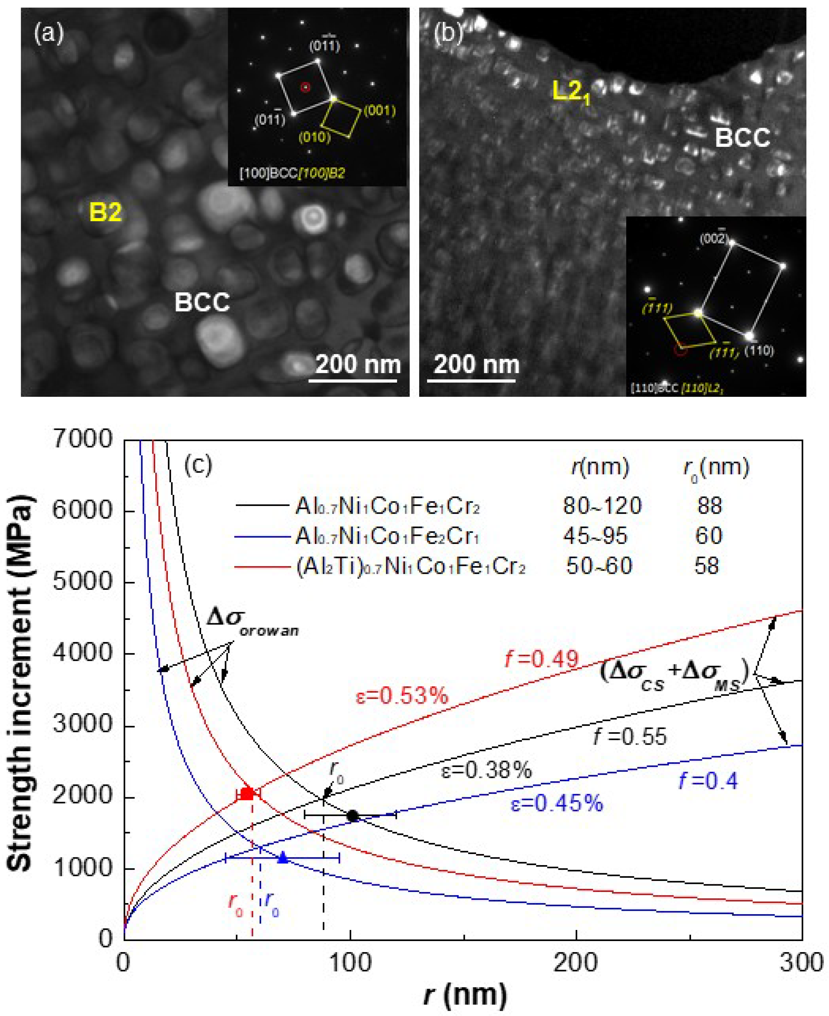 Entropy 20 00878 g012
