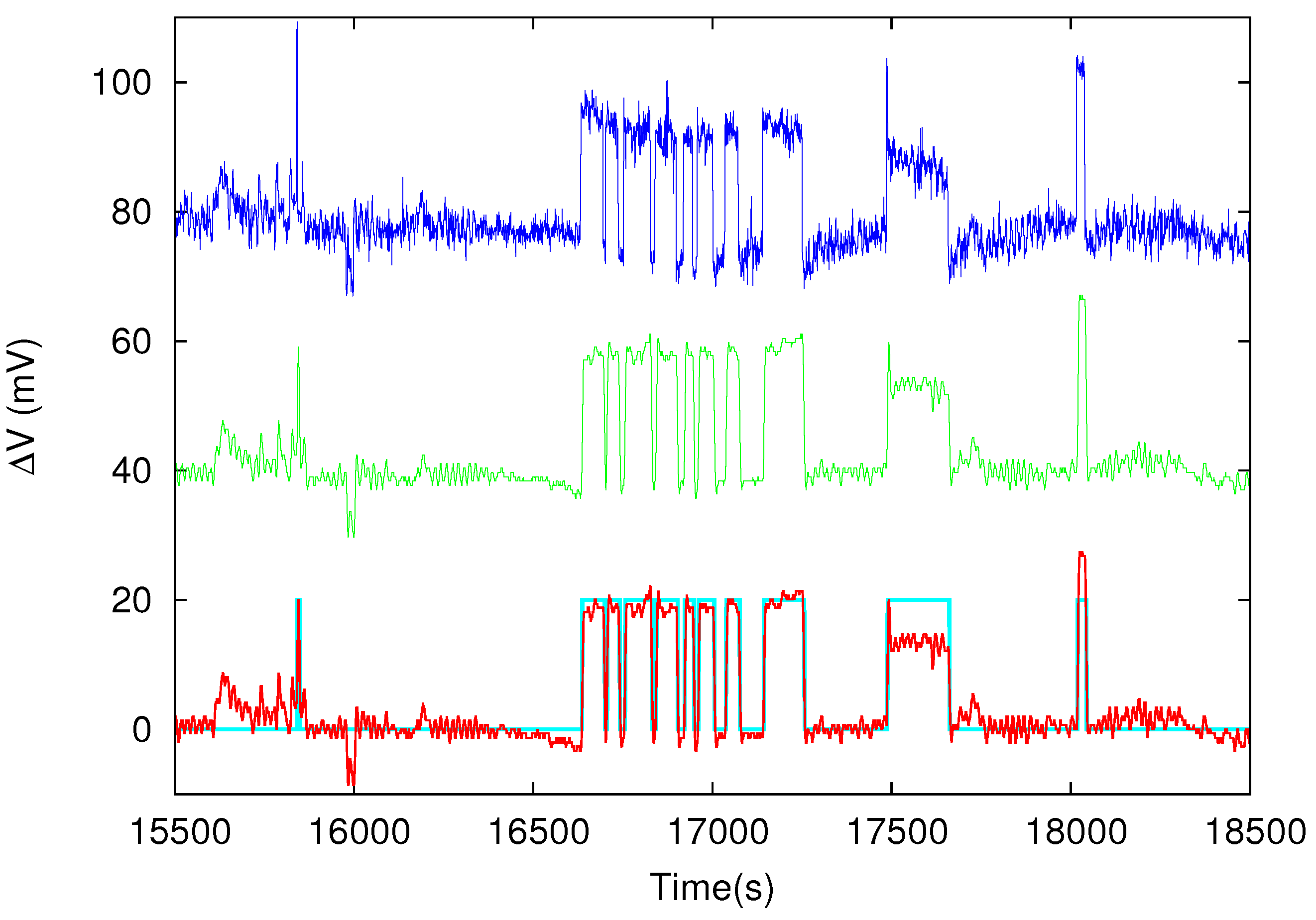 Entropy 20 00882 g002