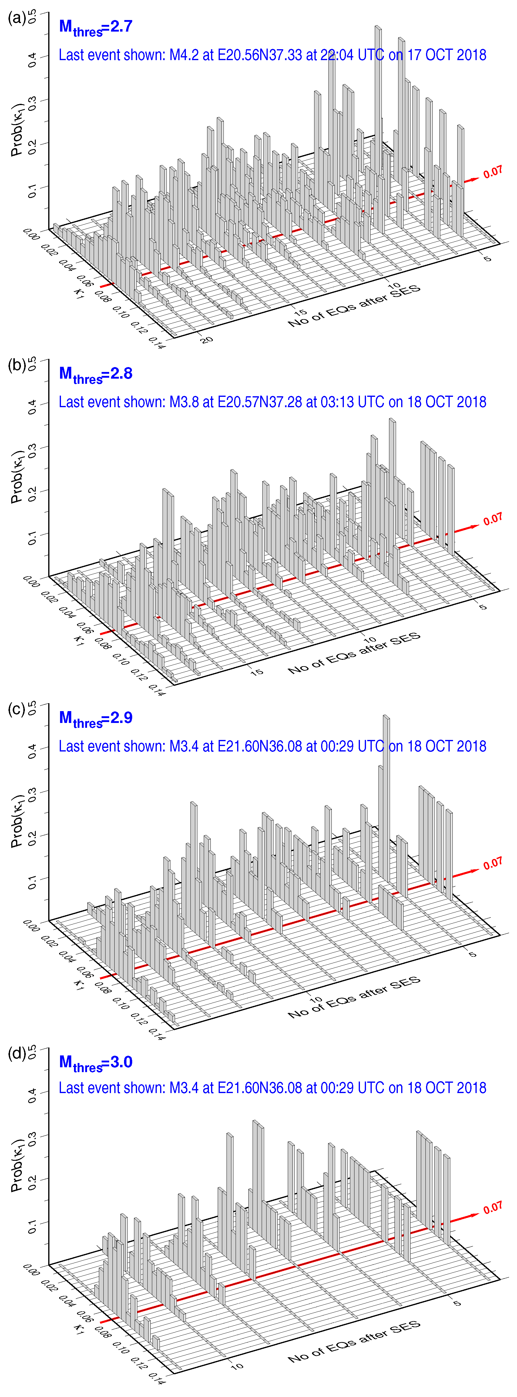 Entropy 20 00882 g003