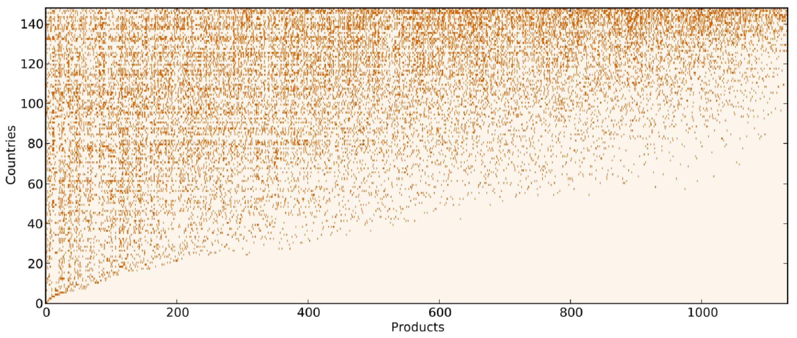 Entropy 20 00883 g002
