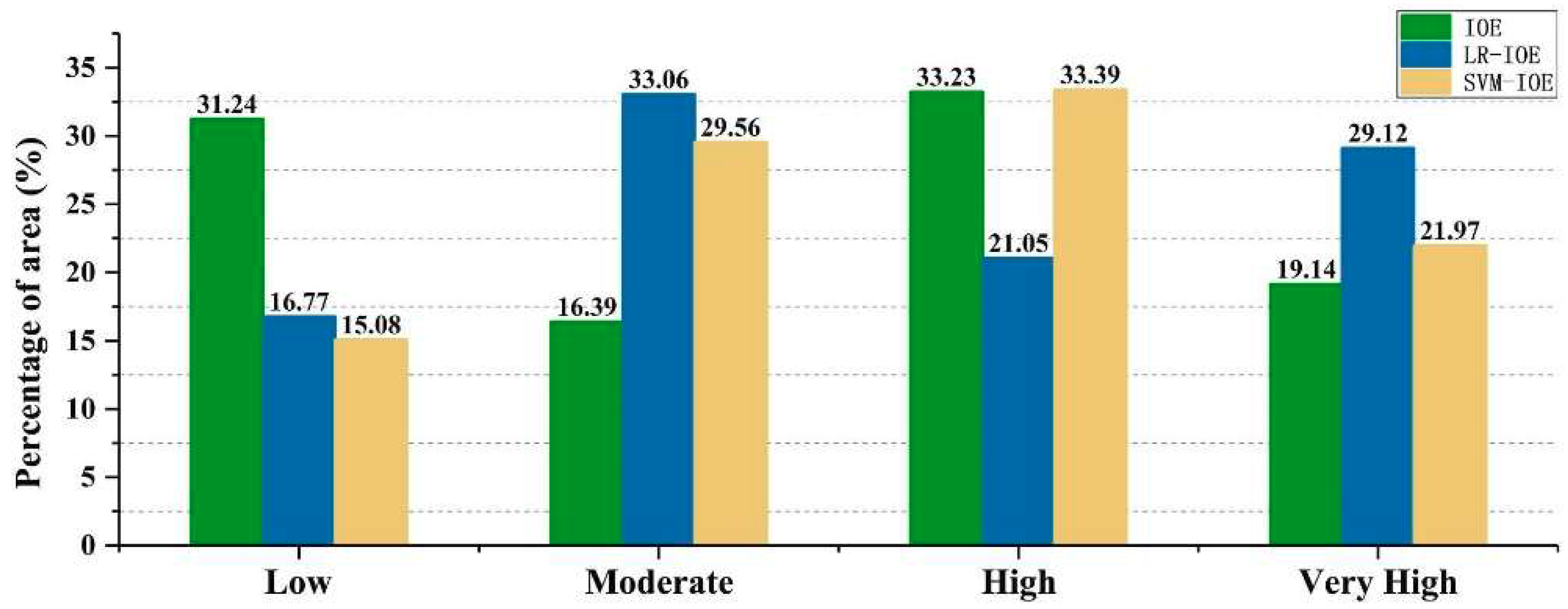 Entropy 20 00884 g005