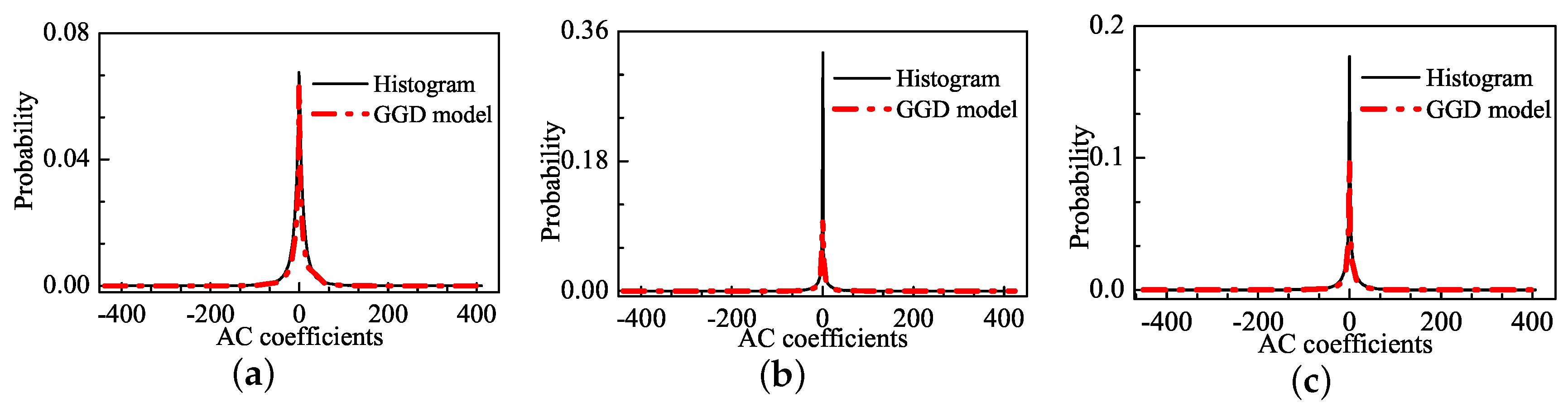 Entropy 20 00885 g002