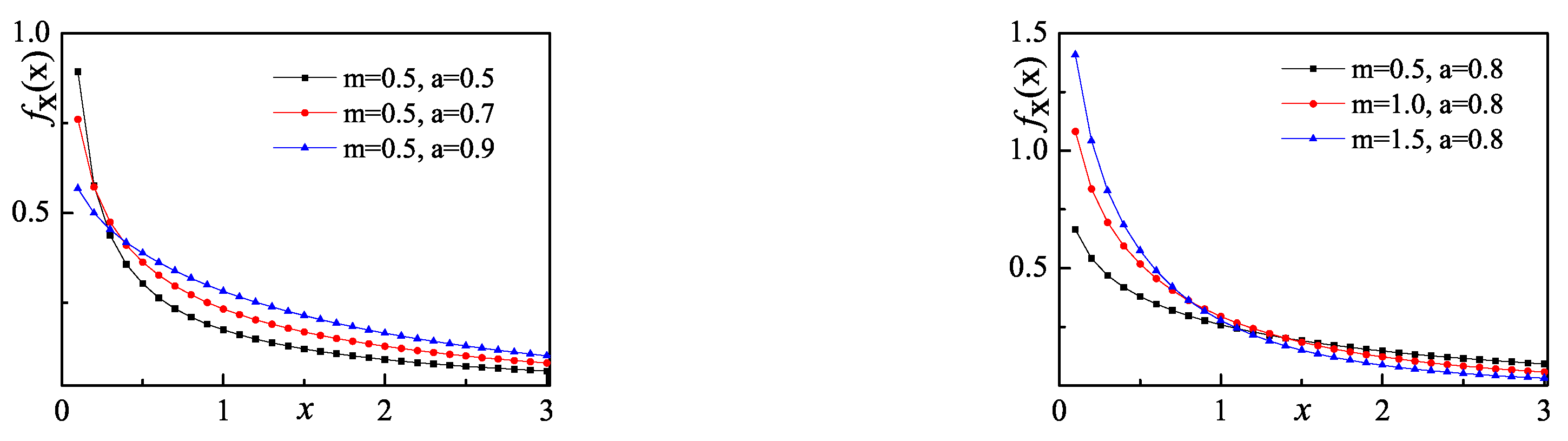 Entropy 20 00885 g003