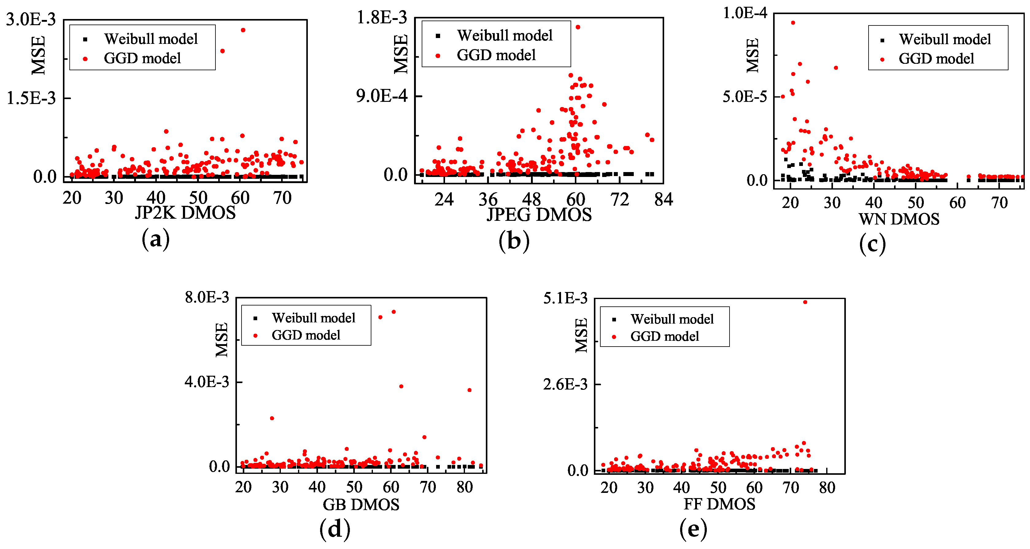 Entropy 20 00885 g005