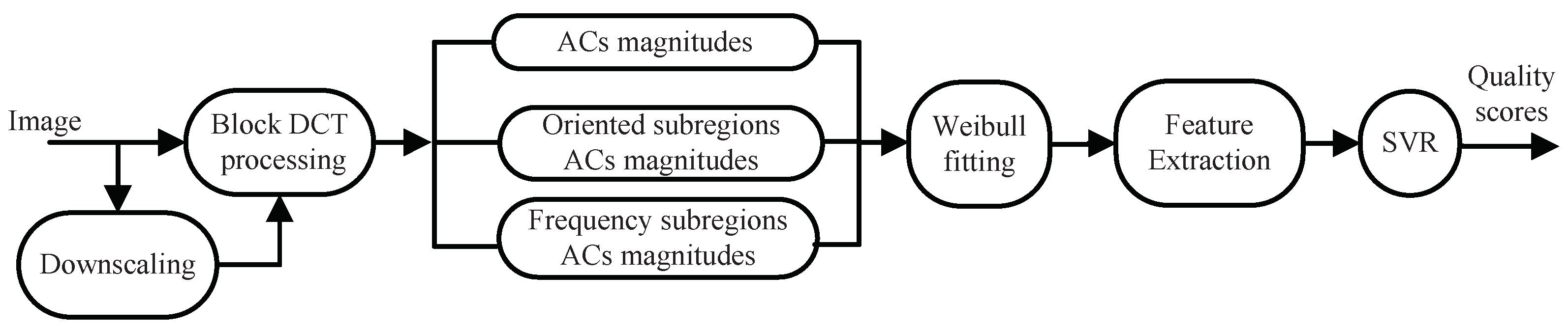 Entropy 20 00885 g006