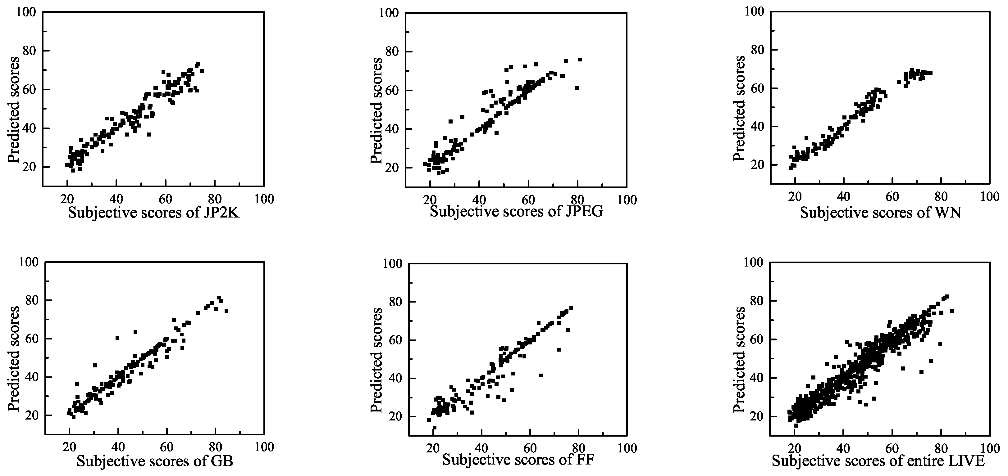 Entropy 20 00885 g007
