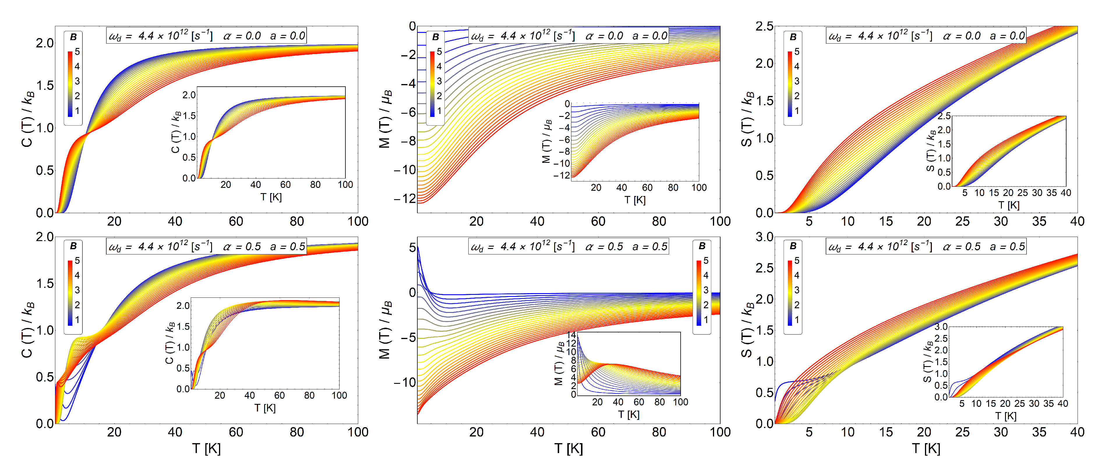 Entropy 20 00888 g002
