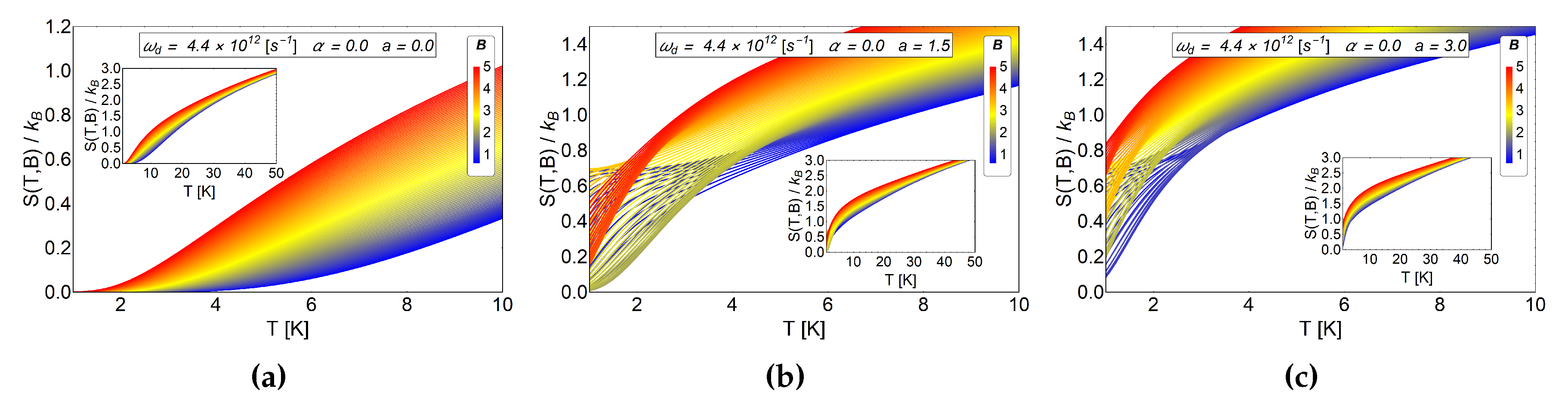 Entropy 20 00888 g003