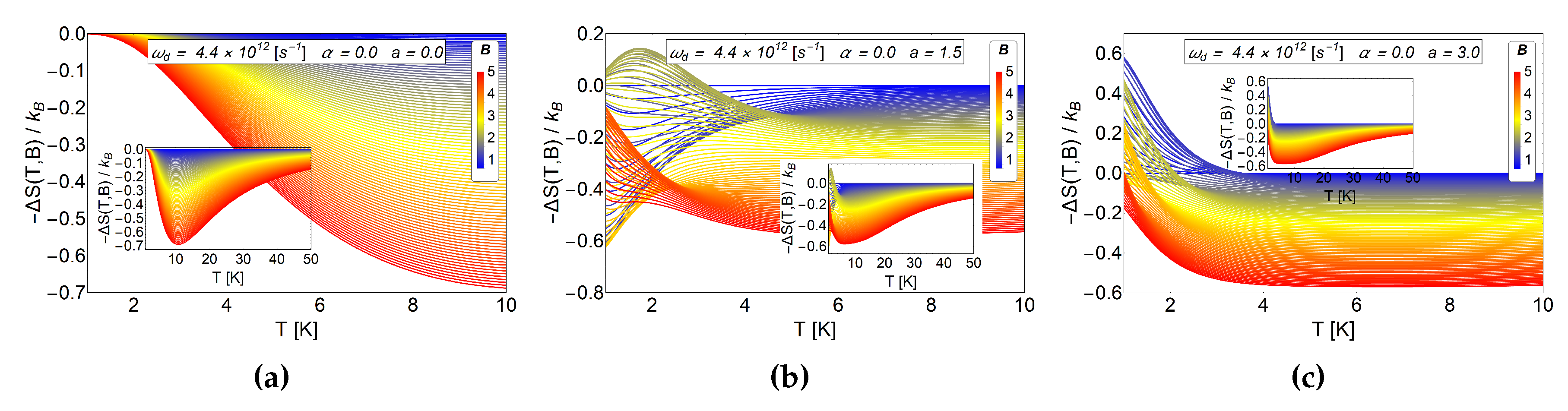 Entropy 20 00888 g004