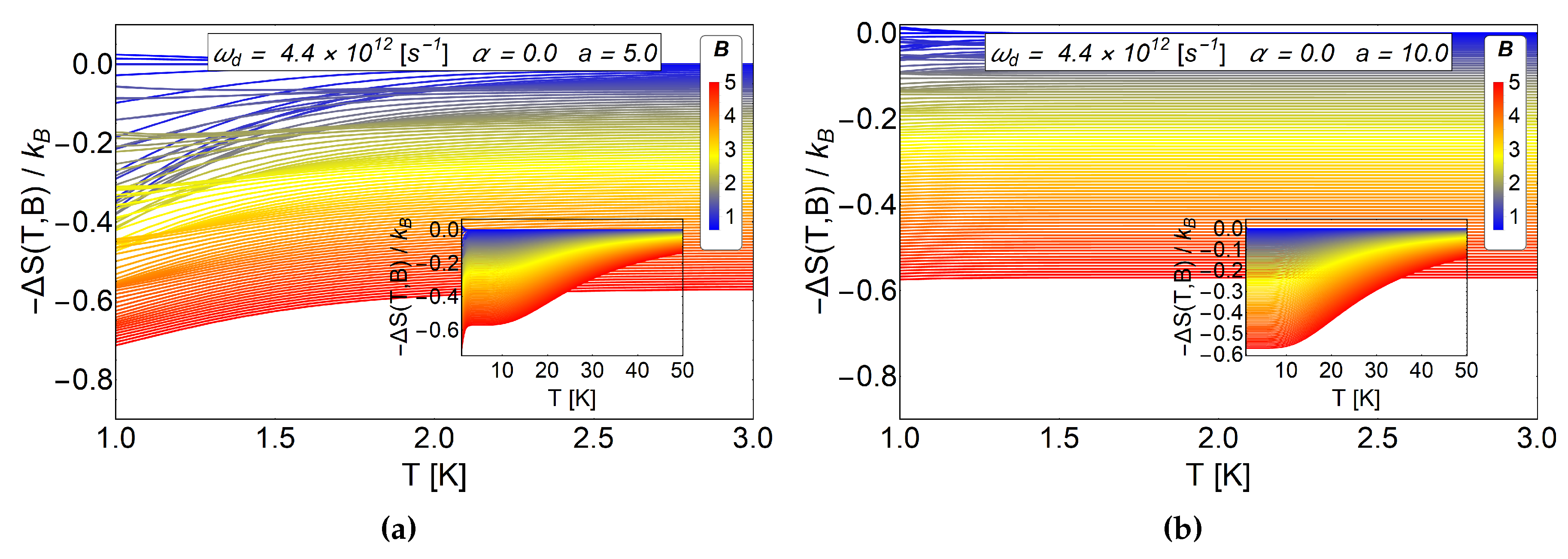 Entropy 20 00888 g005