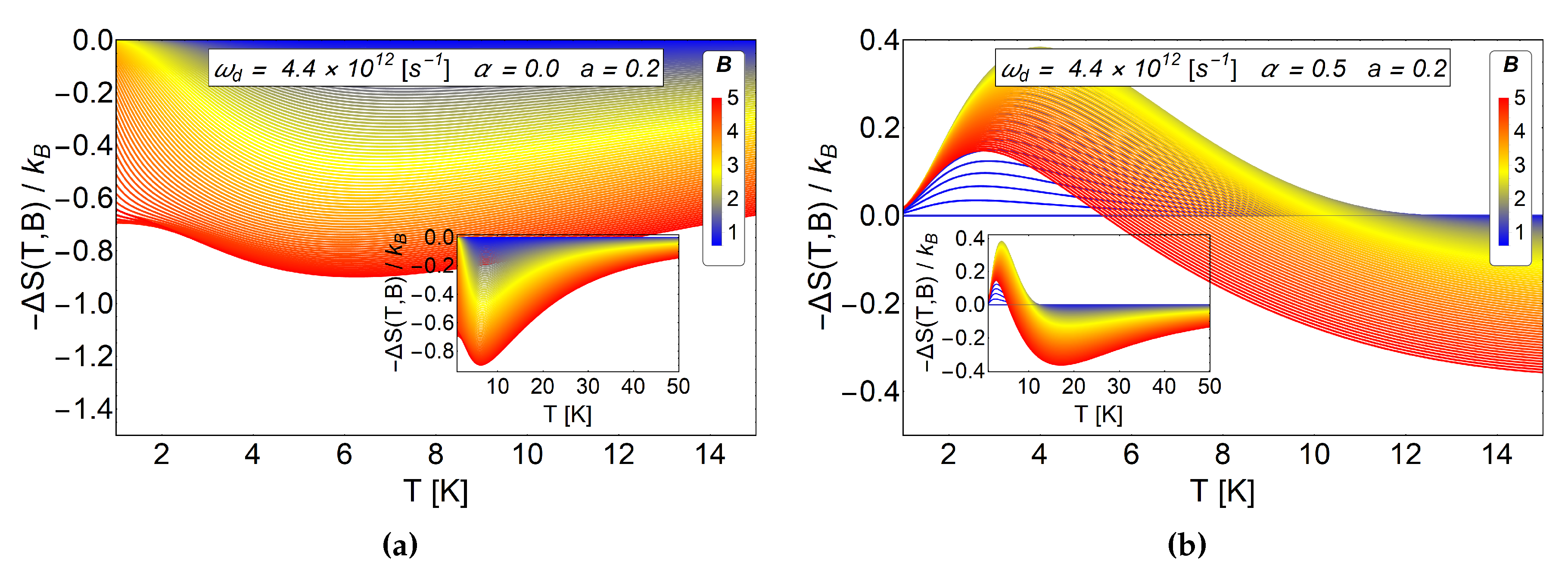 Entropy 20 00888 g007