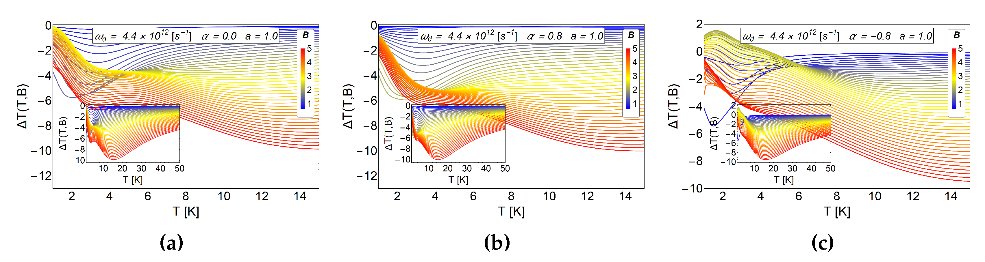 Entropy 20 00888 g010