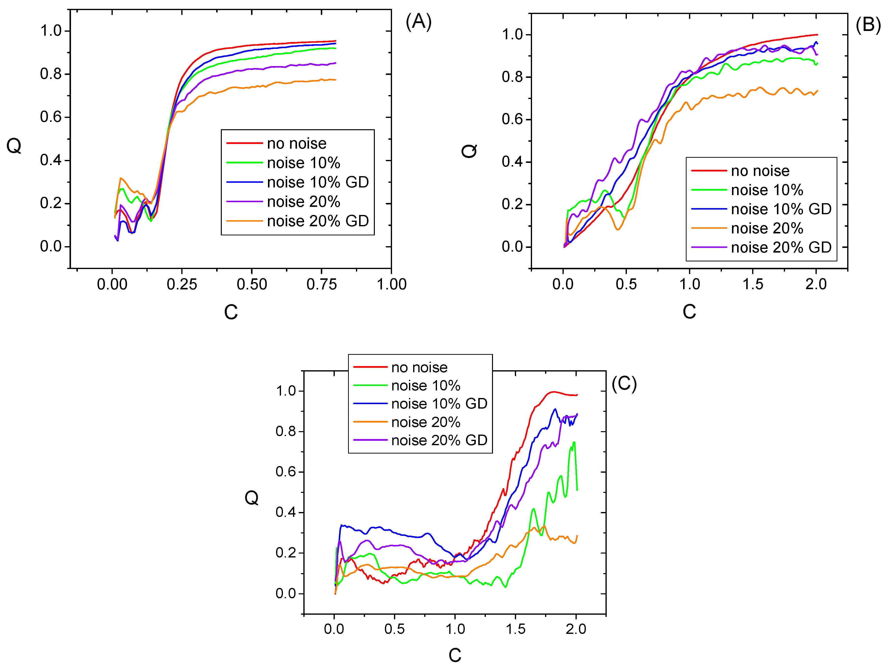 Entropy 20 00891 g003