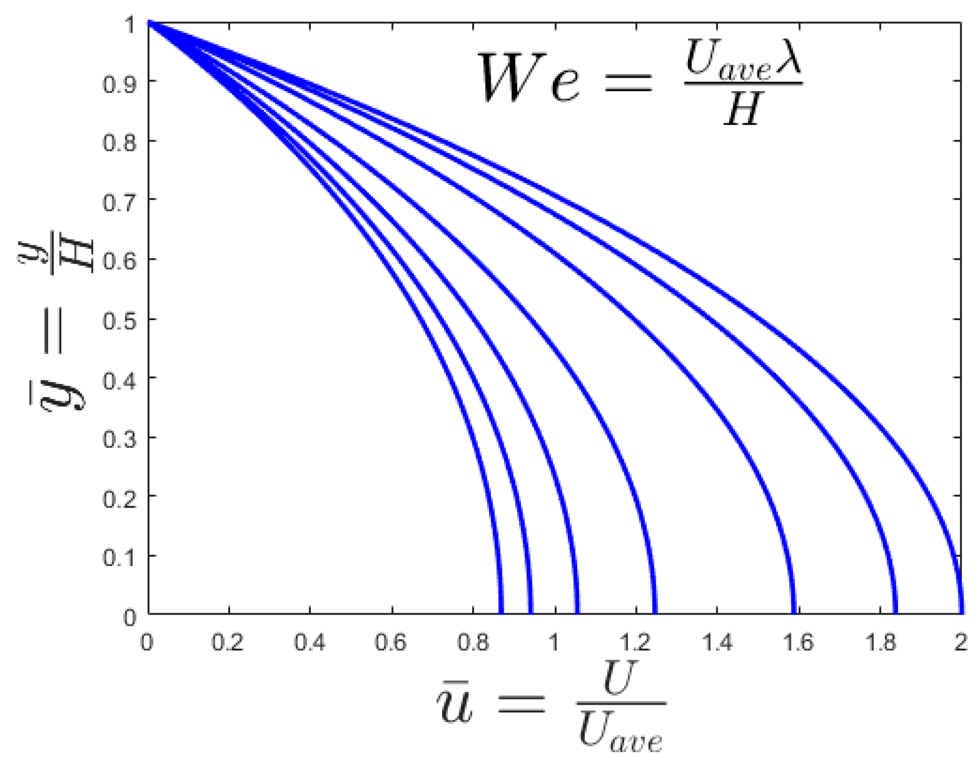 Entropy 20 00895 g002