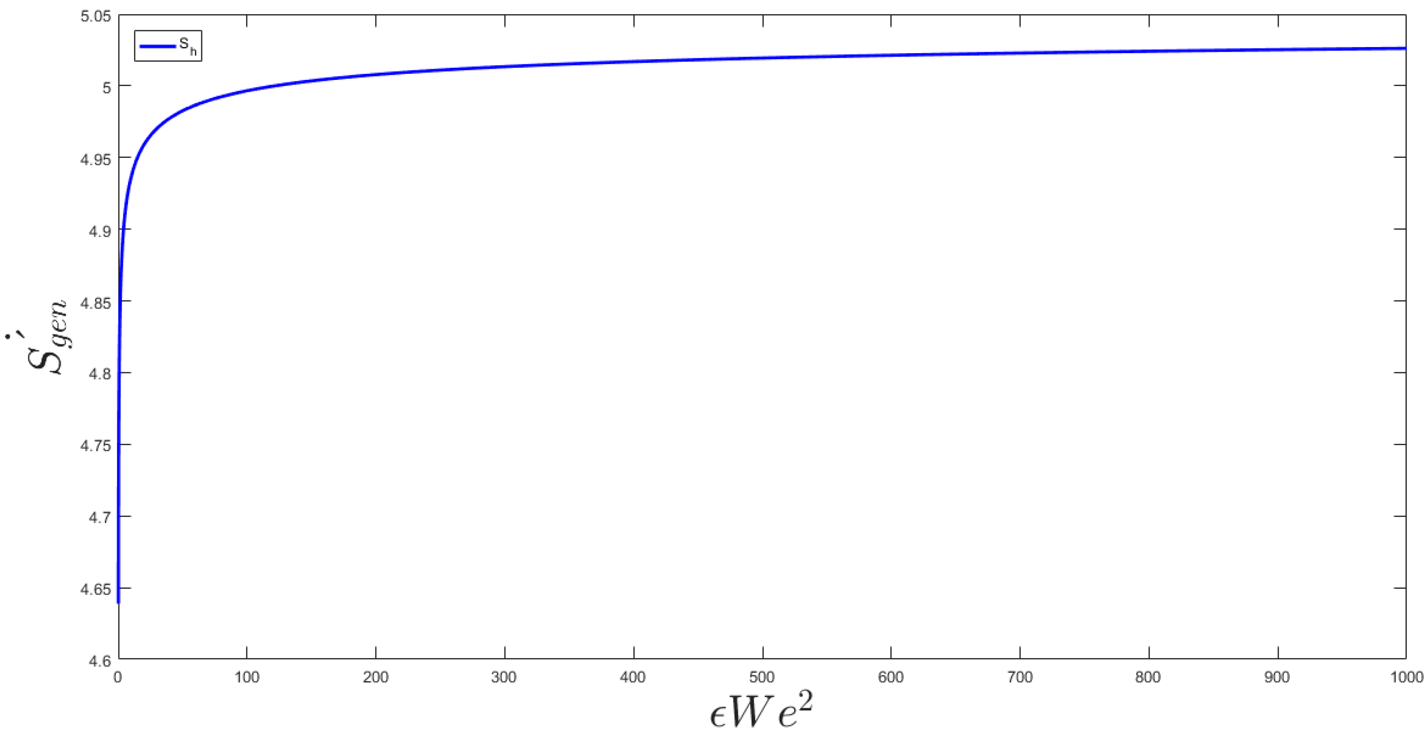 Entropy 20 00895 g004
