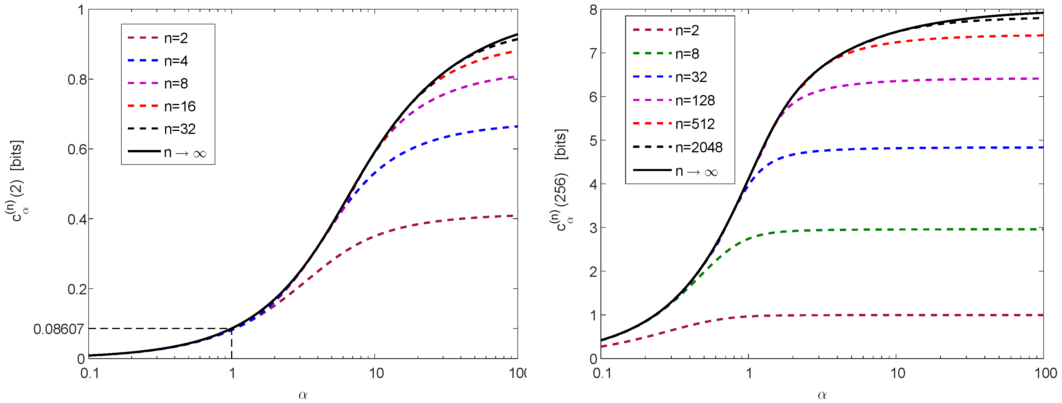 Entropy 20 00896 g002 Entropy 20 00896 g002