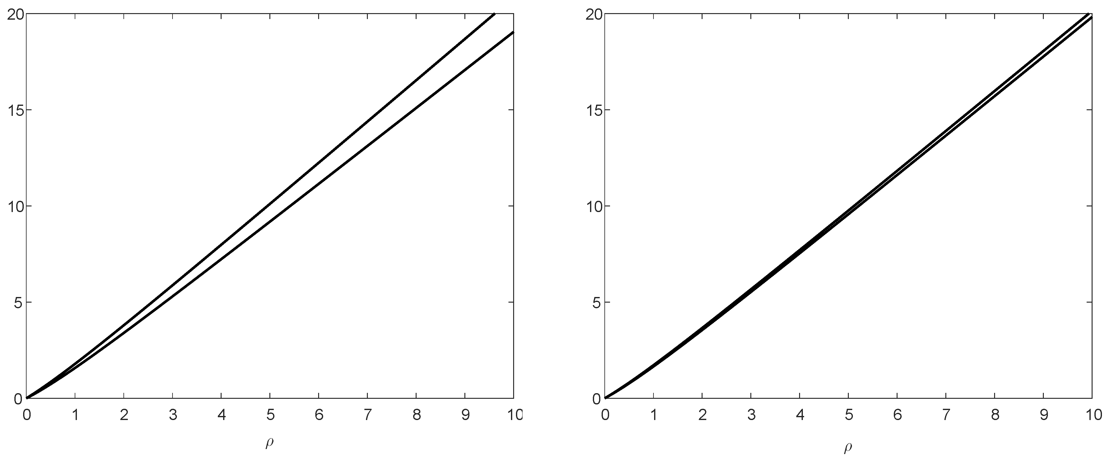 Entropy 20 00896 g004 Entropy 20 00896 g004