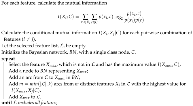 Entropy 20 00897 i001 Entropy 20 00897 i001