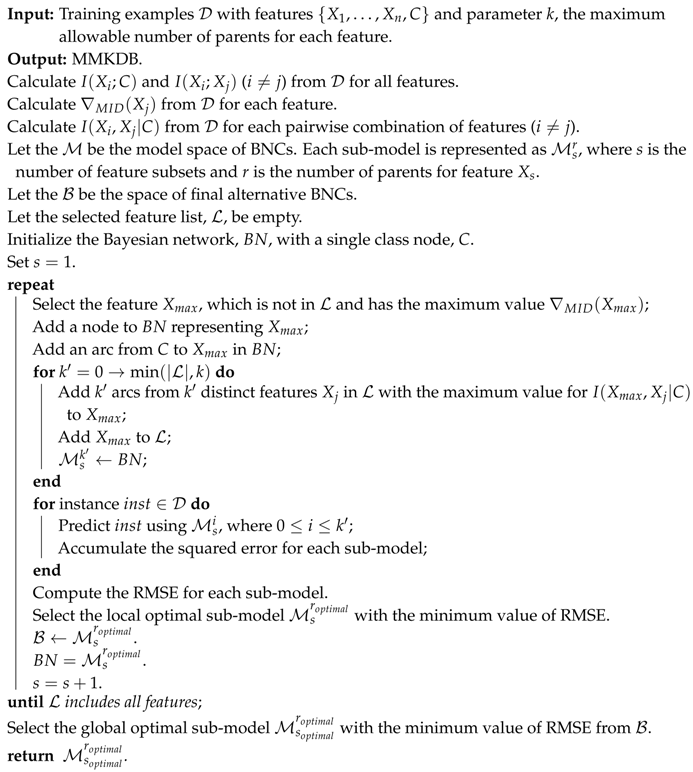 Entropy 20 00897 i002 Entropy 20 00897 i002