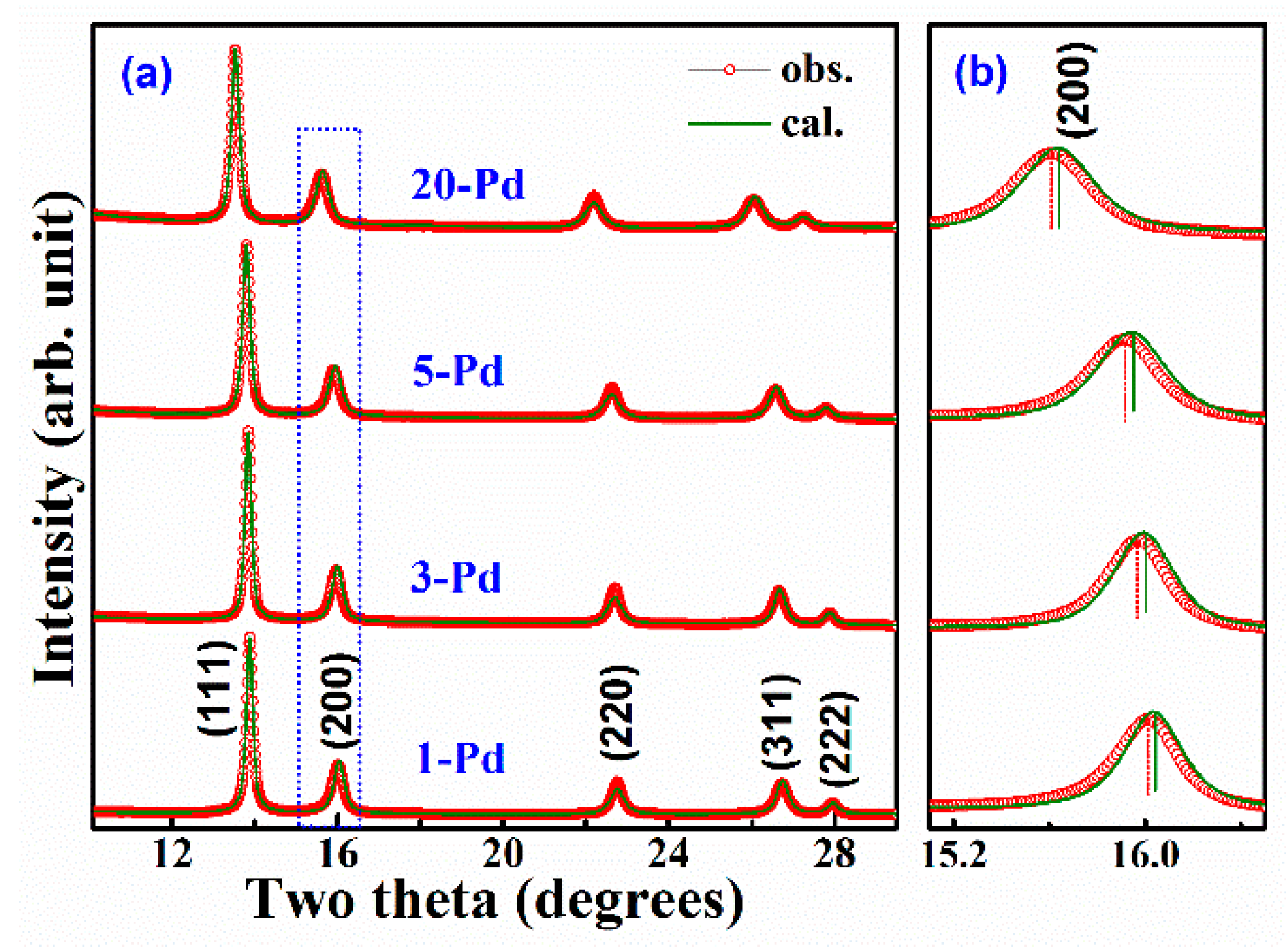 Entropy 20 00900 g002