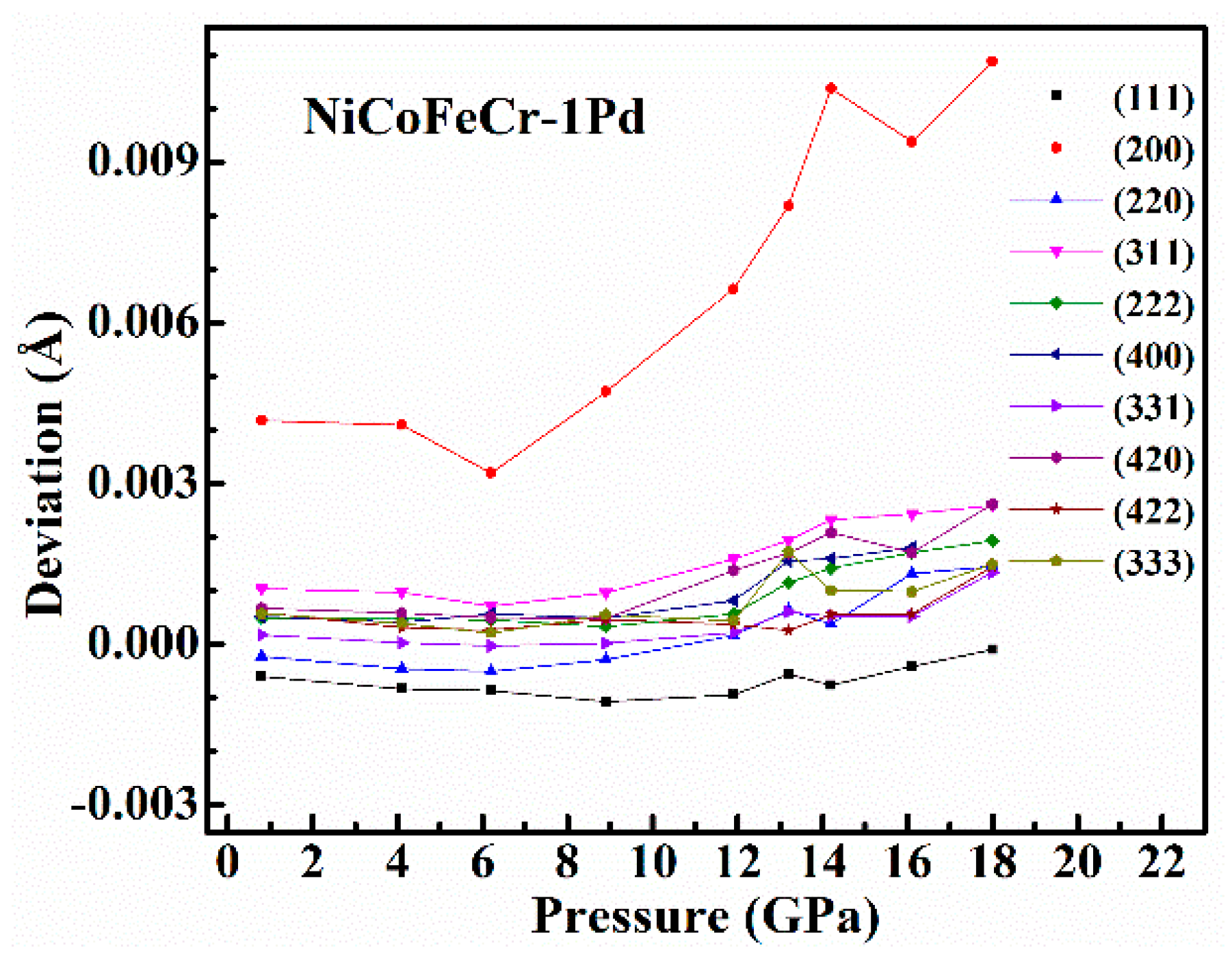Entropy 20 00900 g005