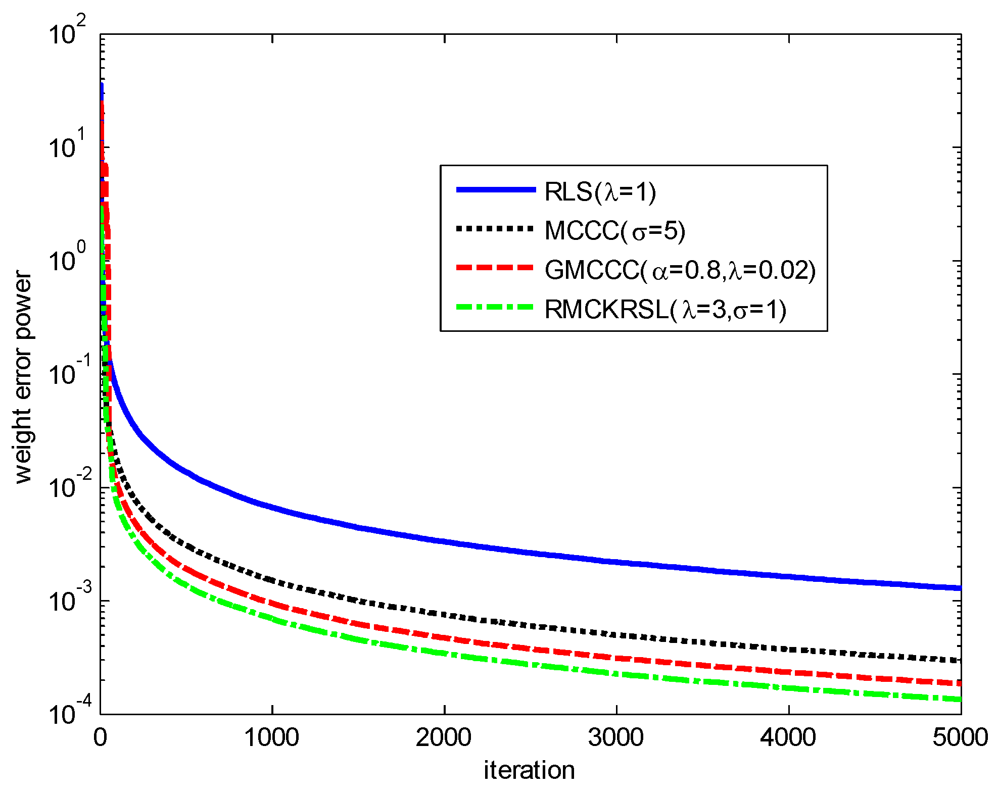 Entropy 20 00902 g001 Entropy 20 00902 g001