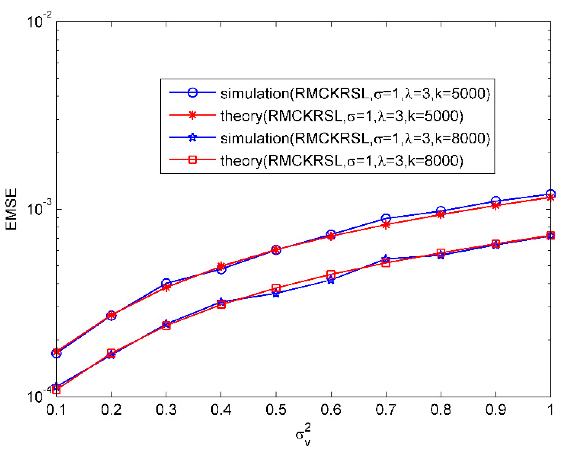 Entropy 20 00902 g002 Entropy 20 00902 g002