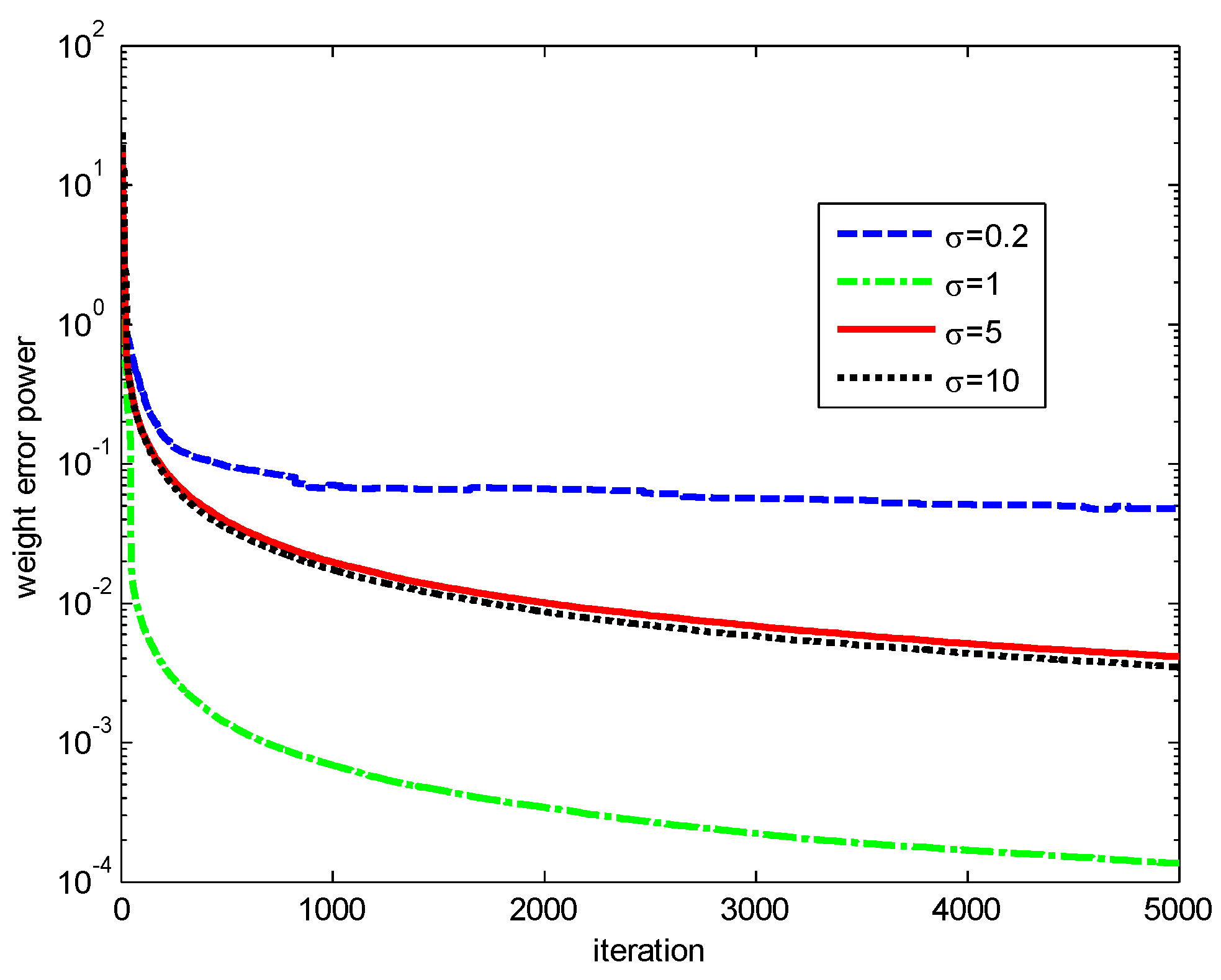 Entropy 20 00902 g005 Entropy 20 00902 g005
