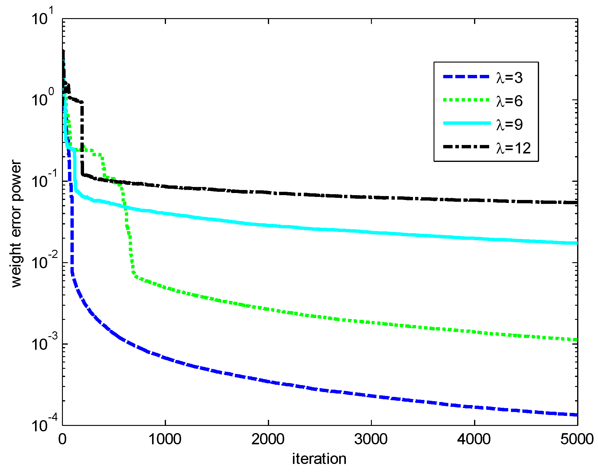Entropy 20 00902 g006 Entropy 20 00902 g006