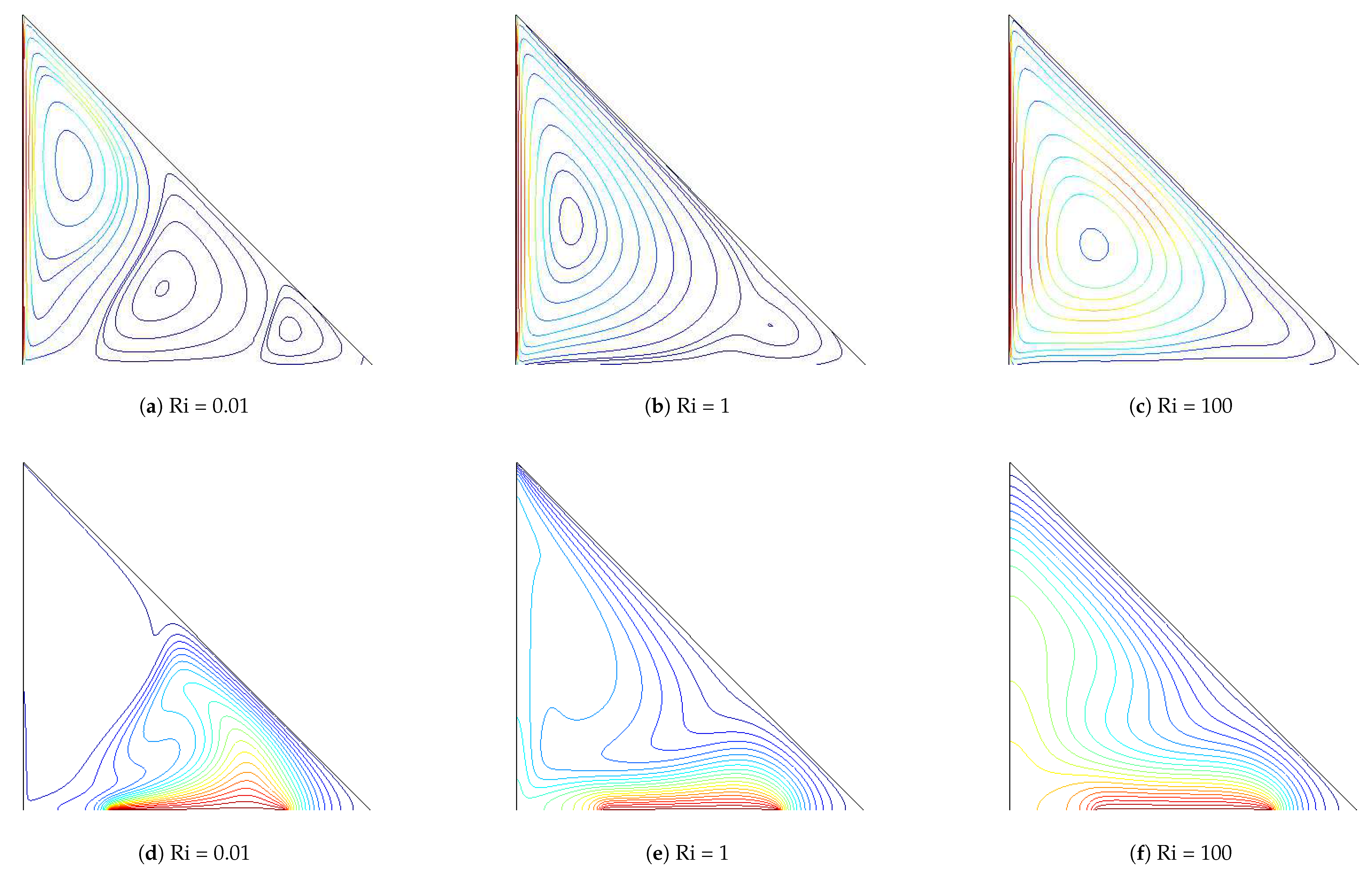 Entropy 20 00903 g003