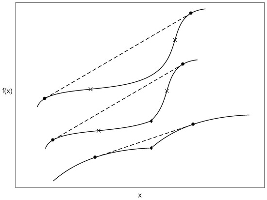 Entropy 20 00907 g0a1