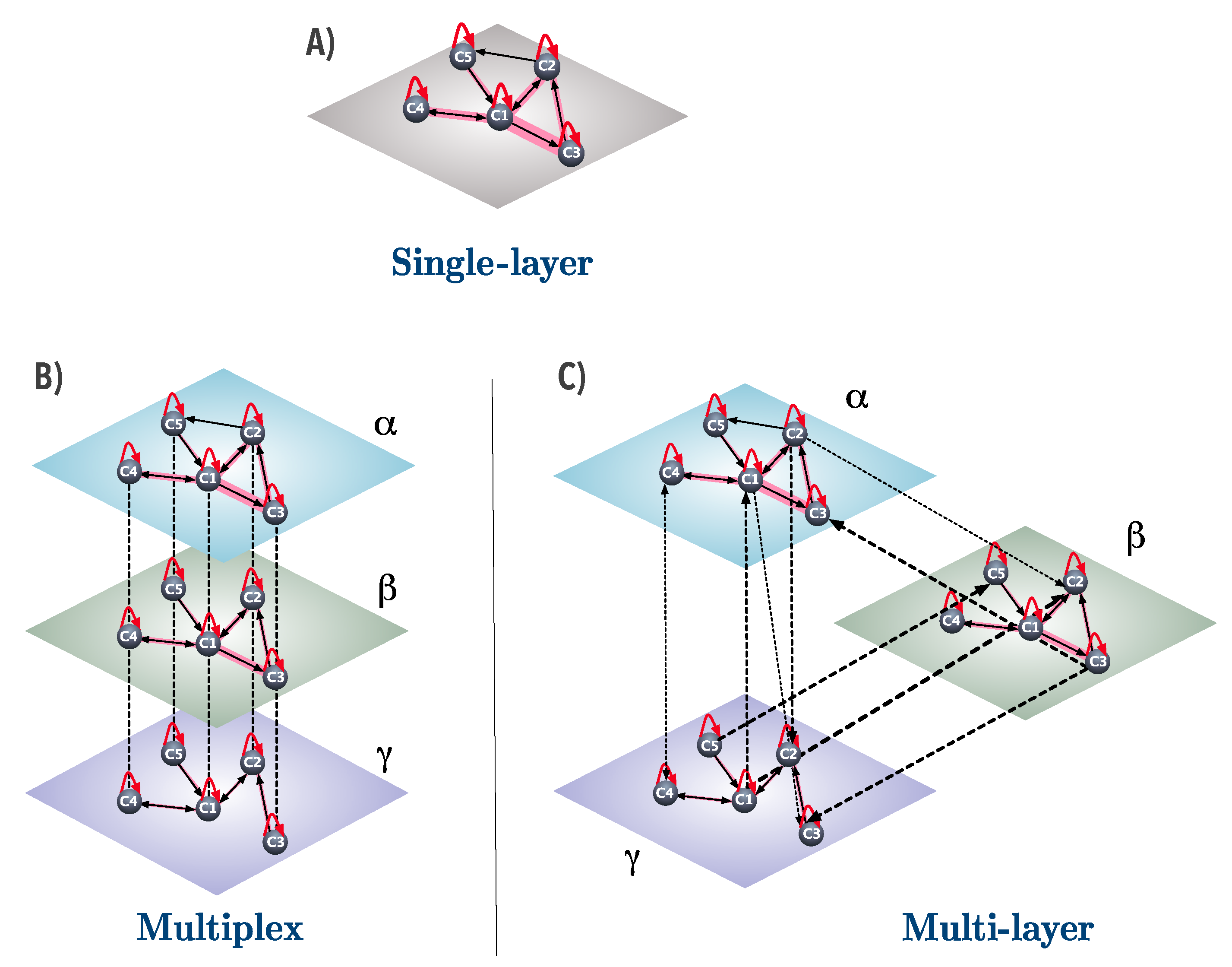 Entropy 20 00909 g001