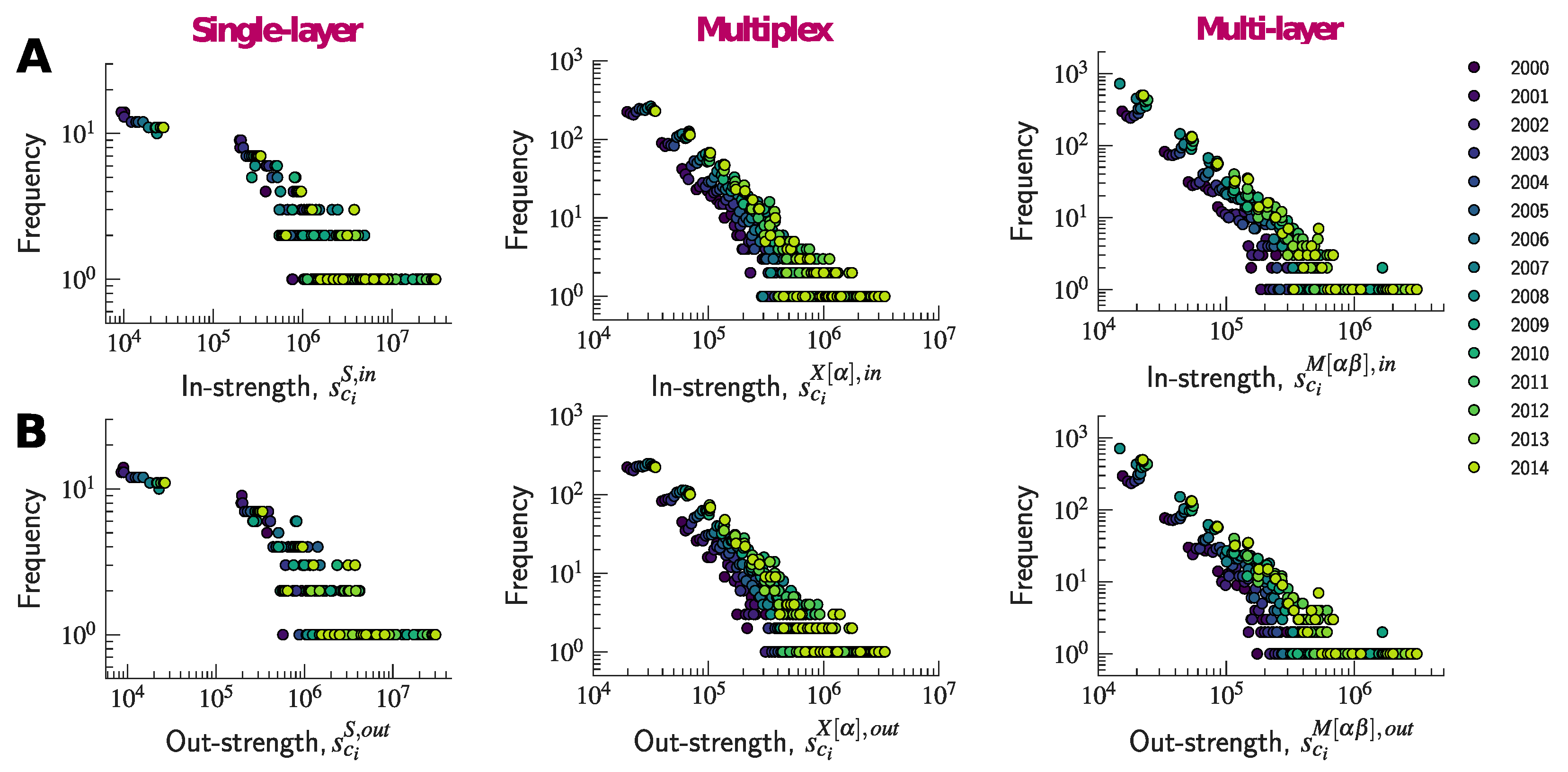 Entropy 20 00909 g002