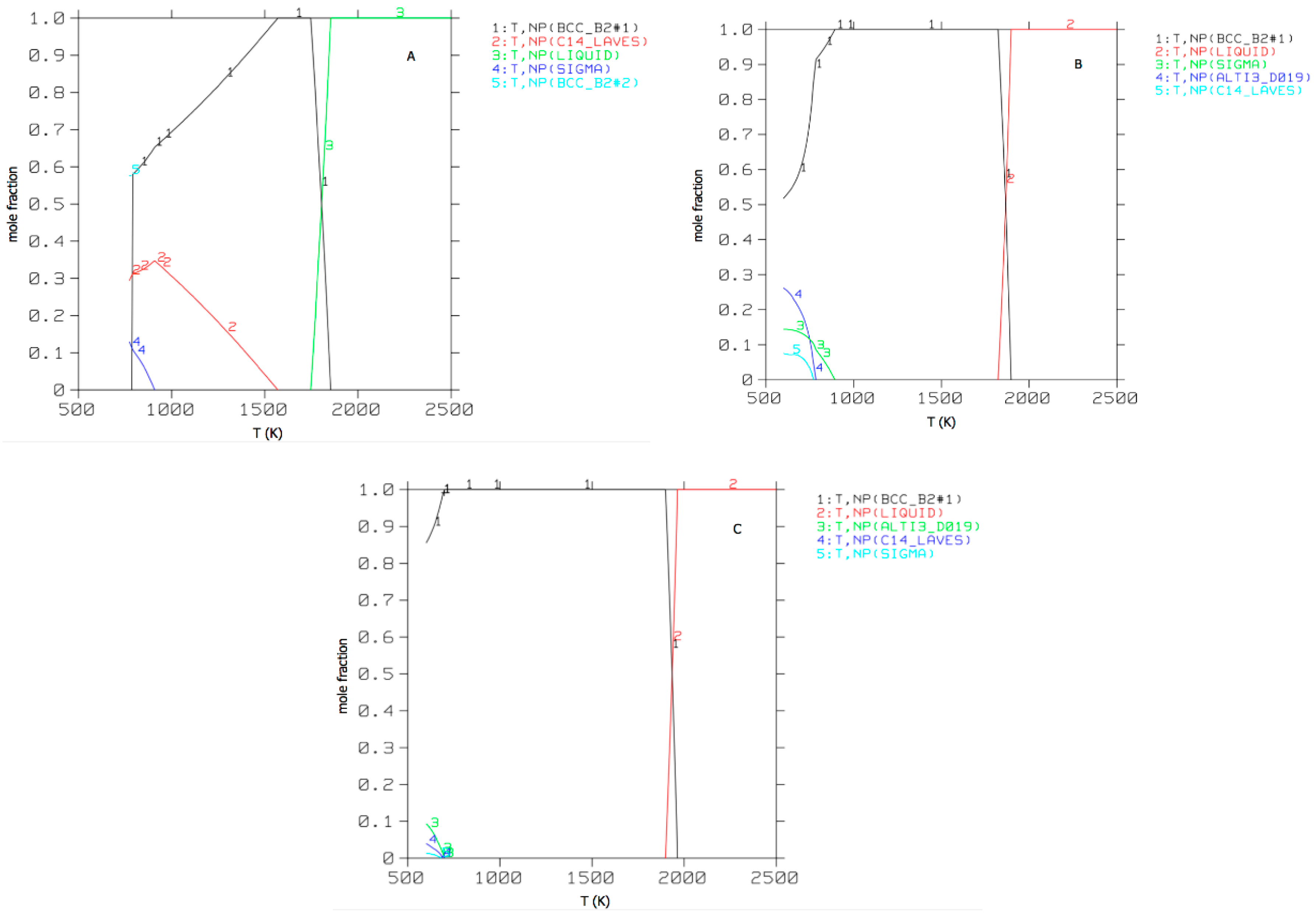 Entropy 20 00911 g001