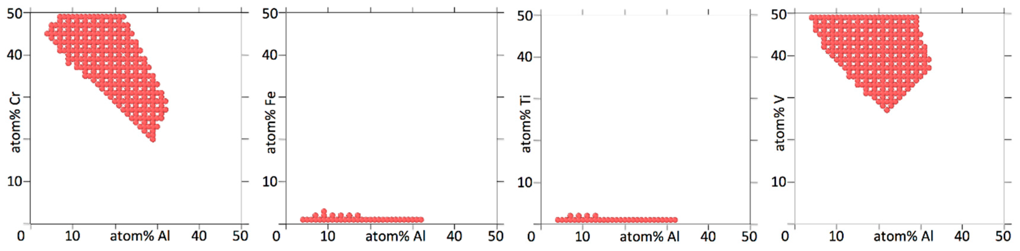 Entropy 20 00911 g004a