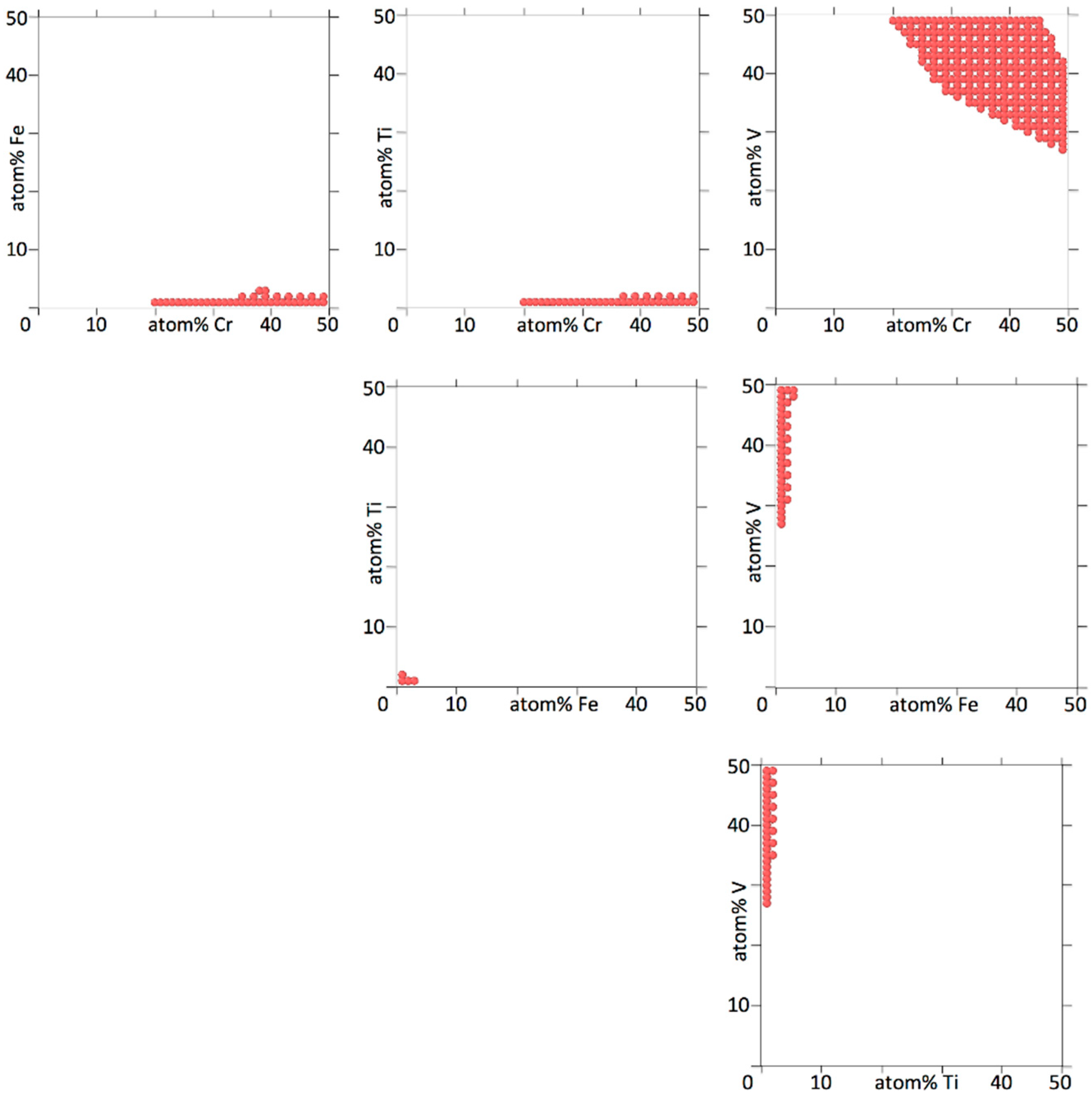 Entropy 20 00911 g004b