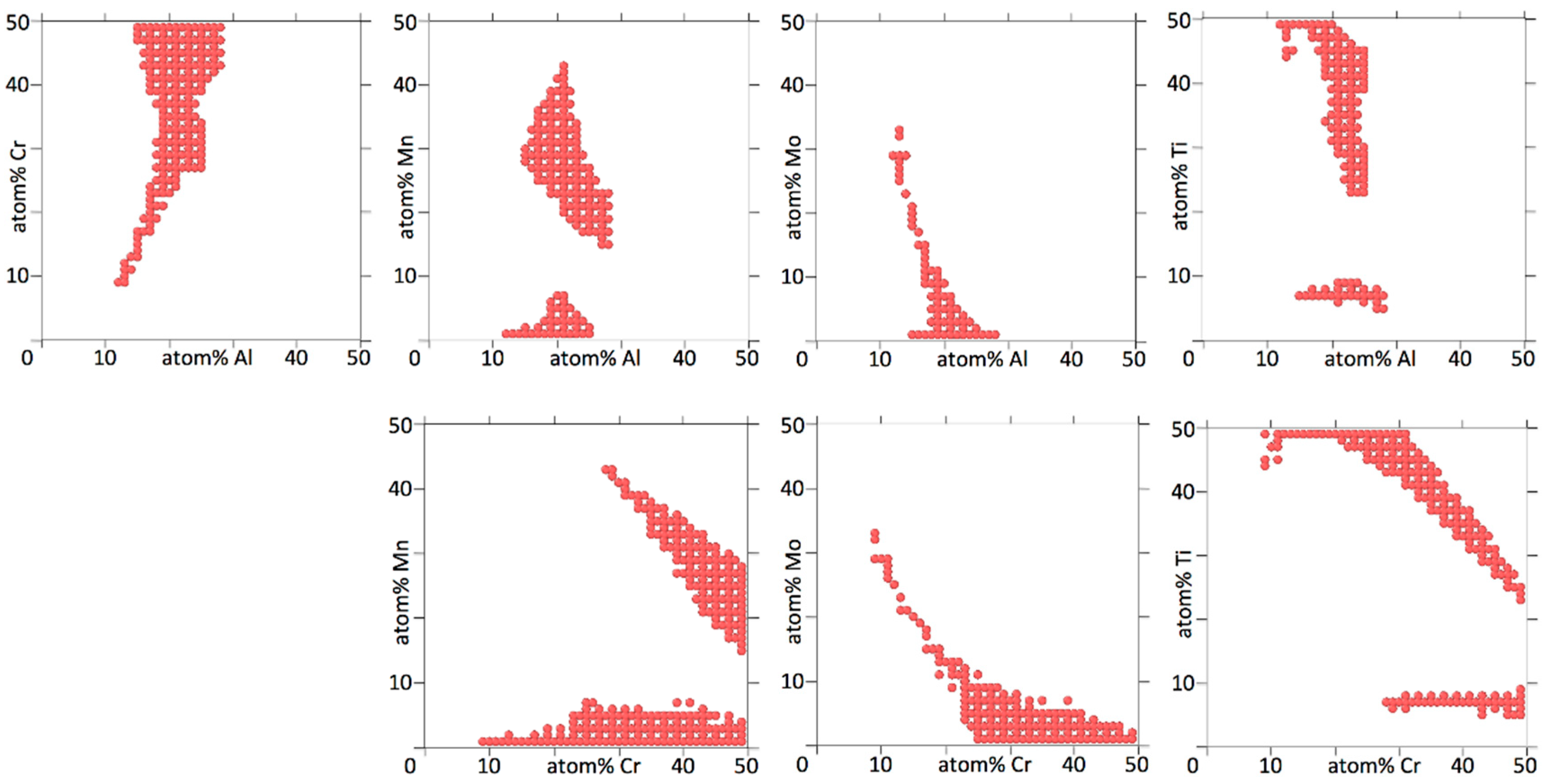 Entropy 20 00911 g005a