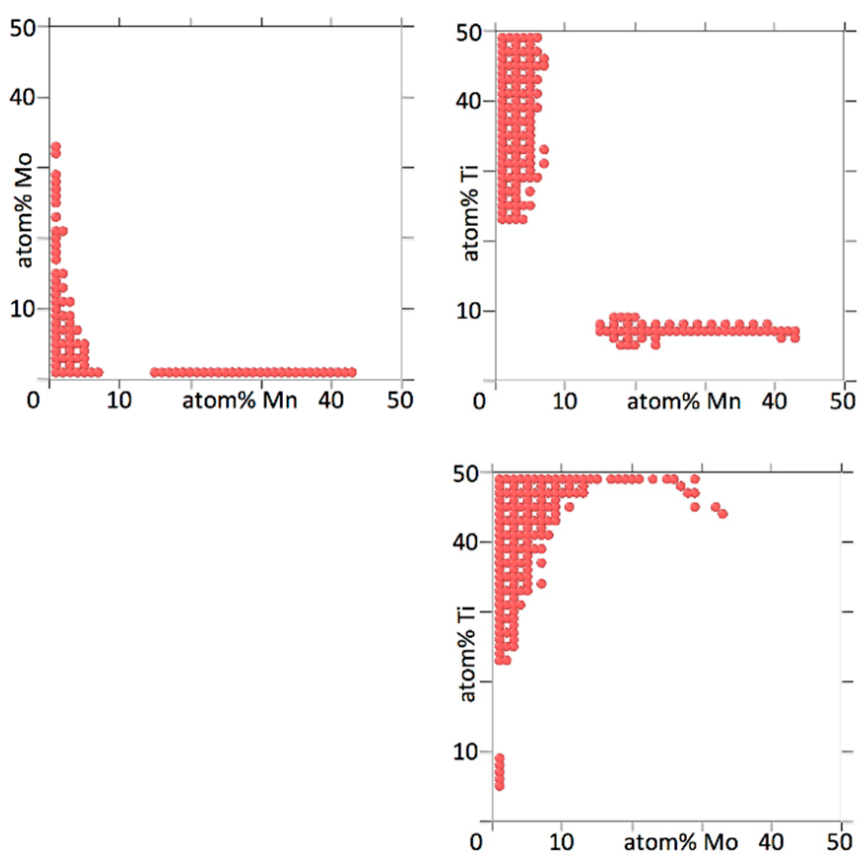Entropy 20 00911 g005b
