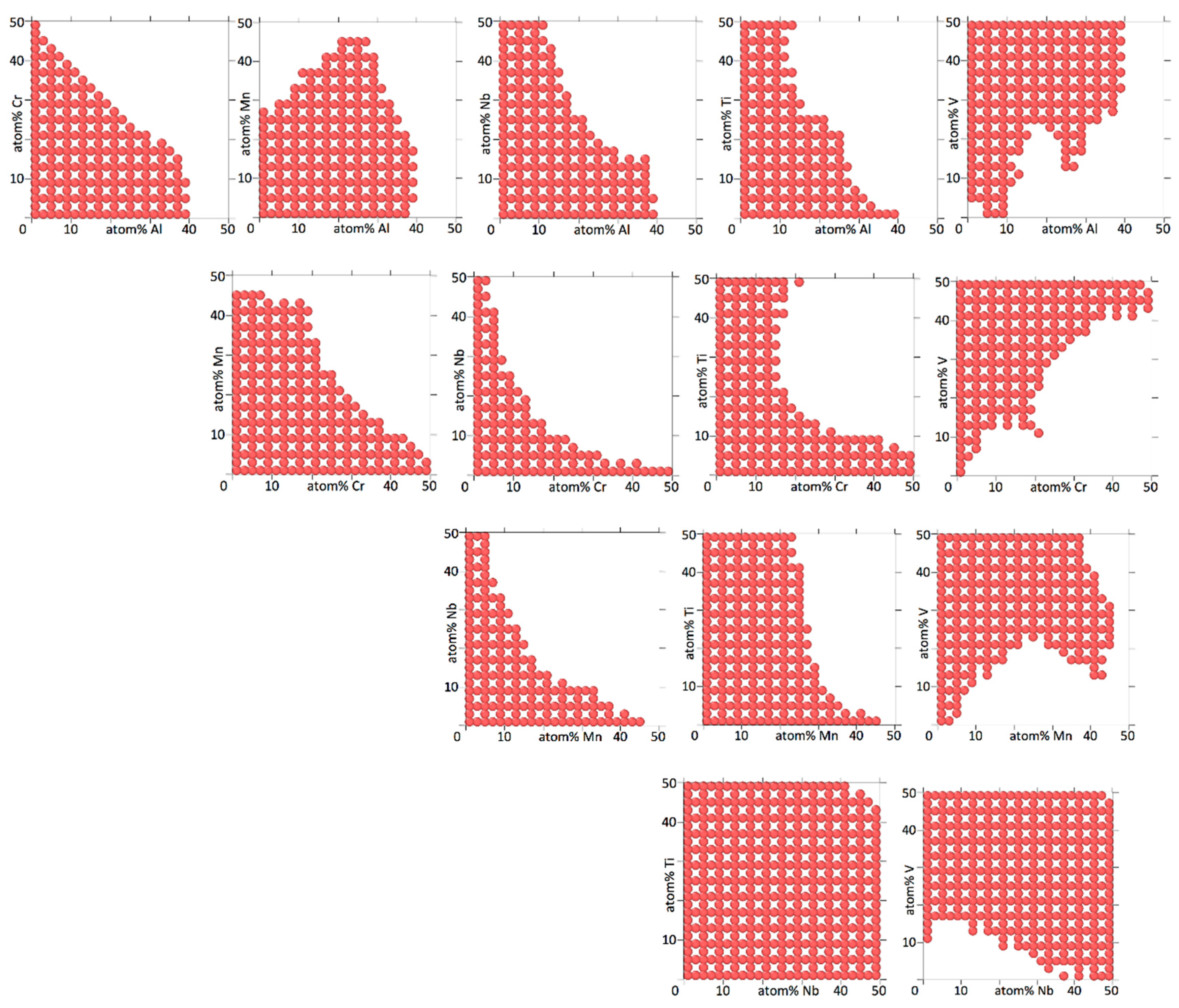 Entropy 20 00911 g006a