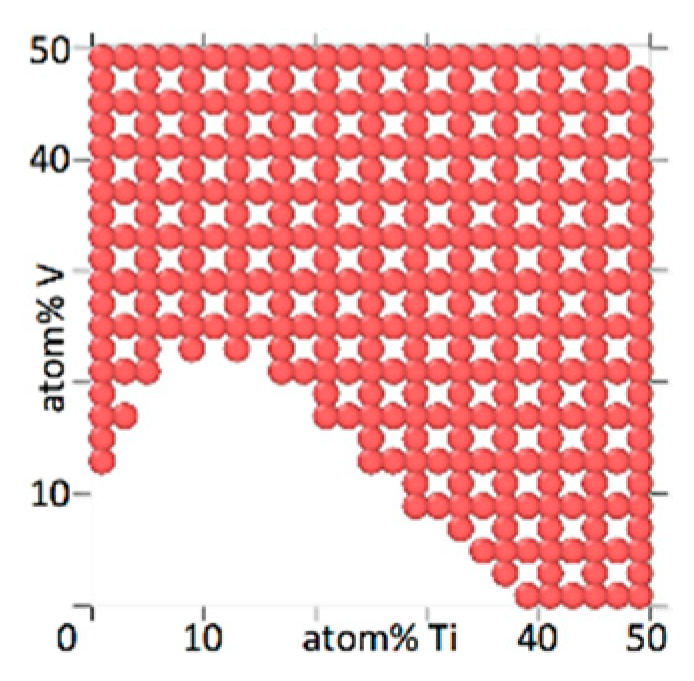 Entropy 20 00911 g006b