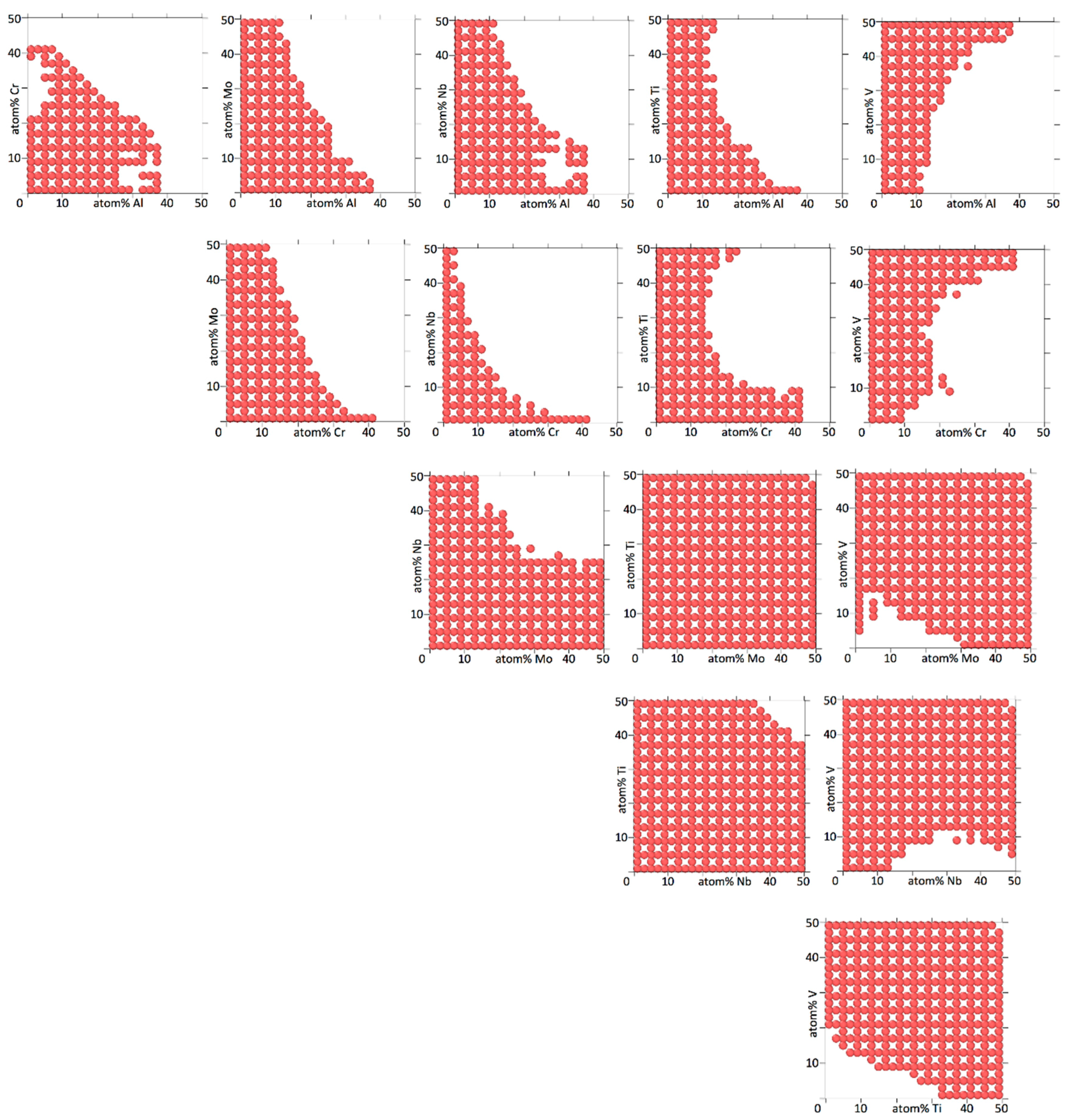 Entropy 20 00911 g007