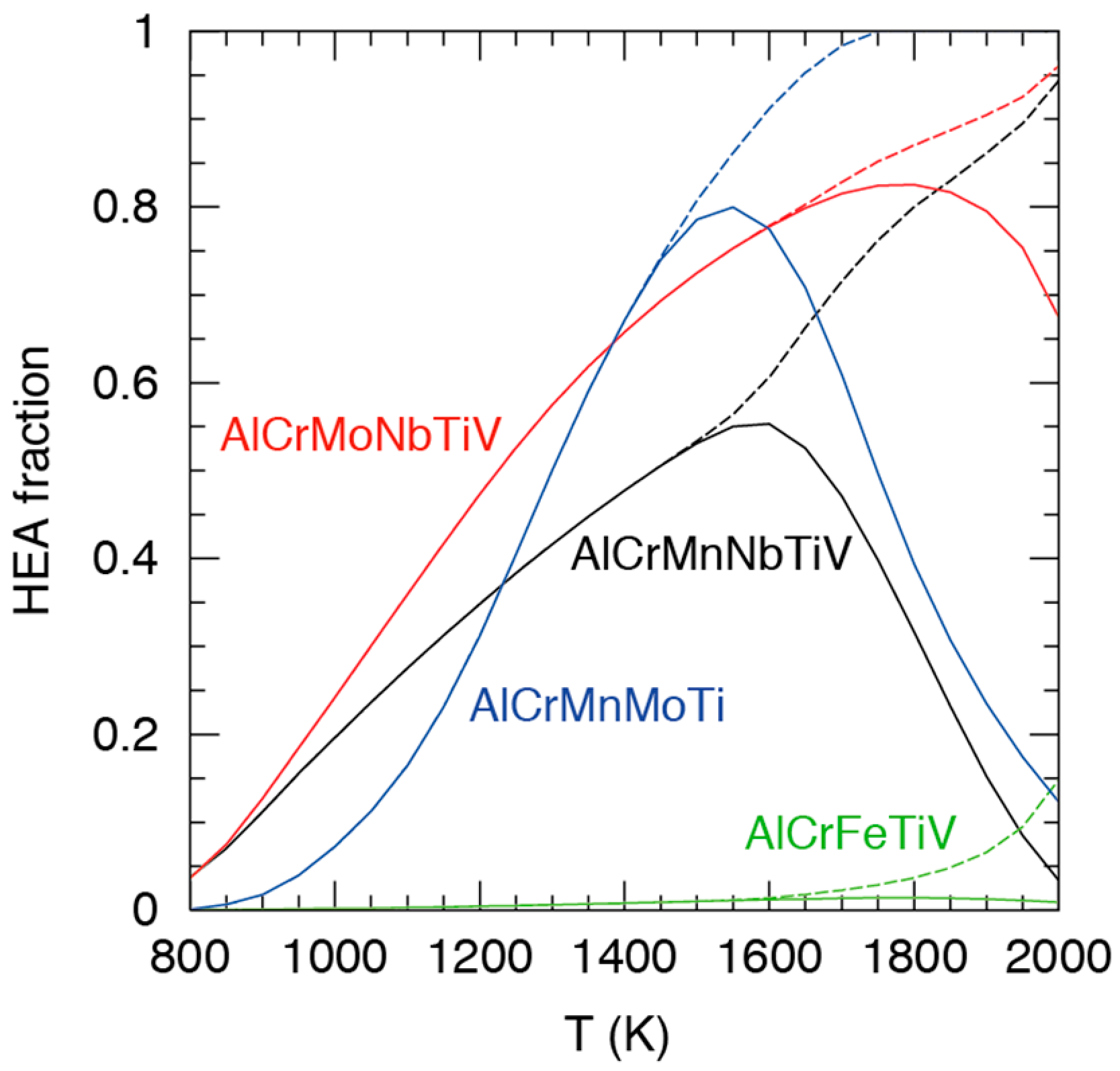 Entropy 20 00911 g008