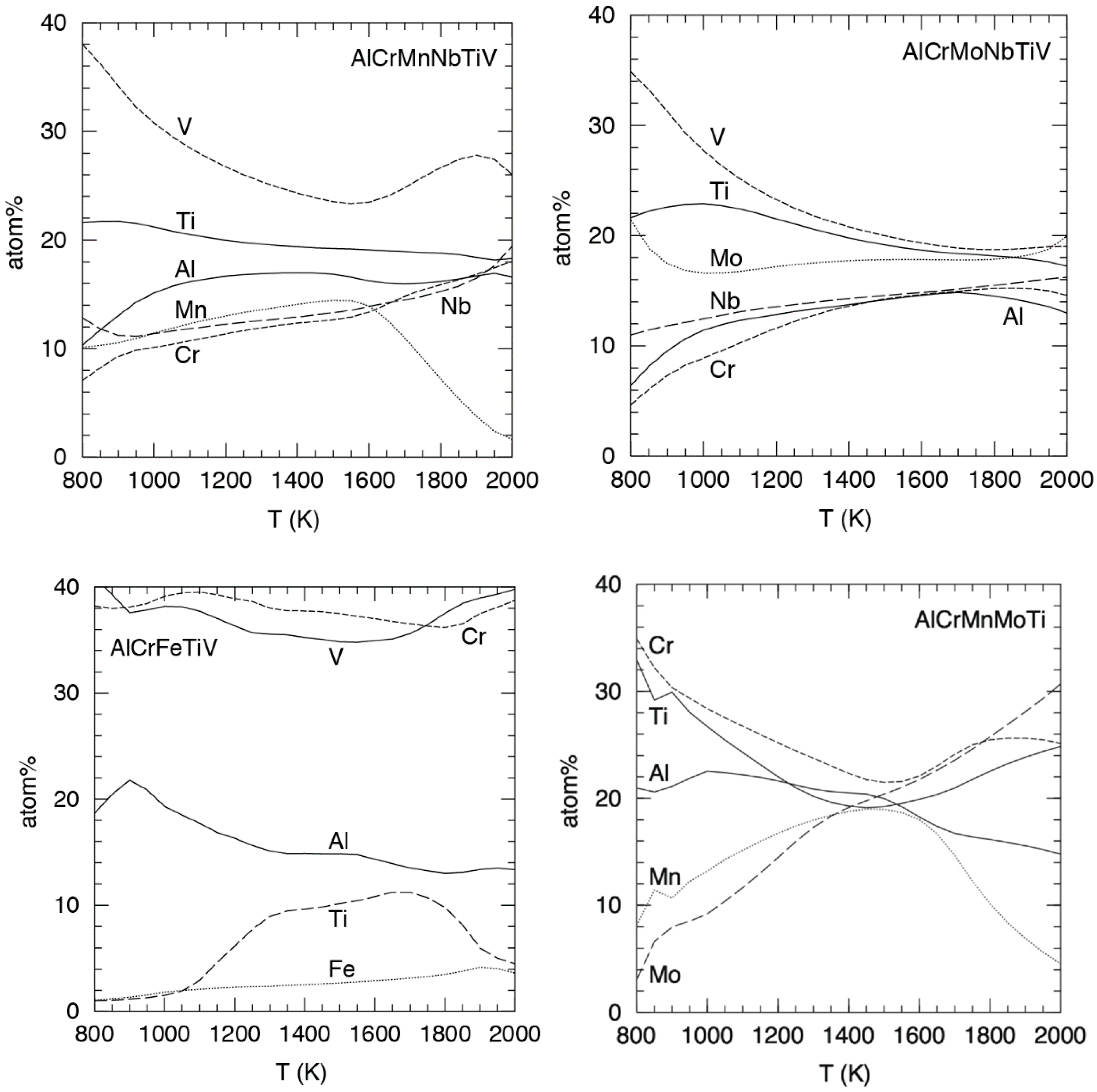 Entropy 20 00911 g009