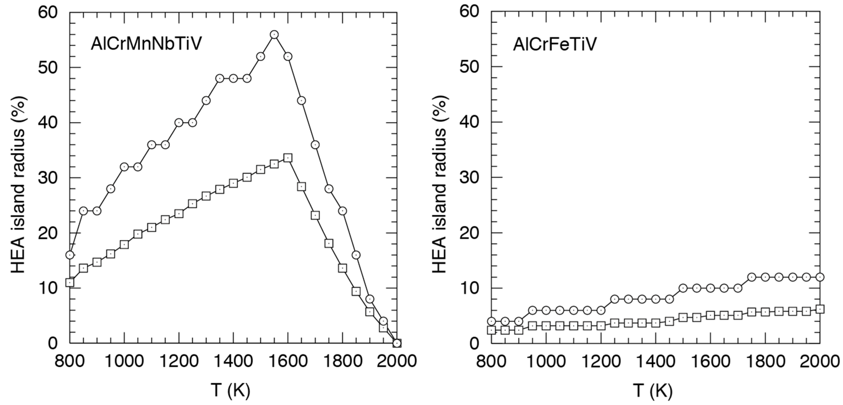 Entropy 20 00911 g010